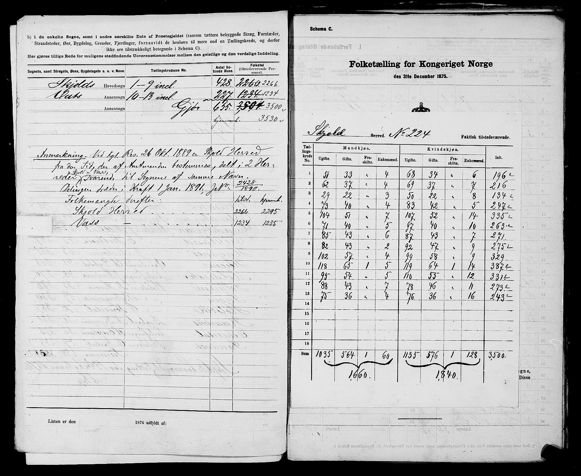 SAST, 1875 census for 1154P Skjold, 1875, p. 3