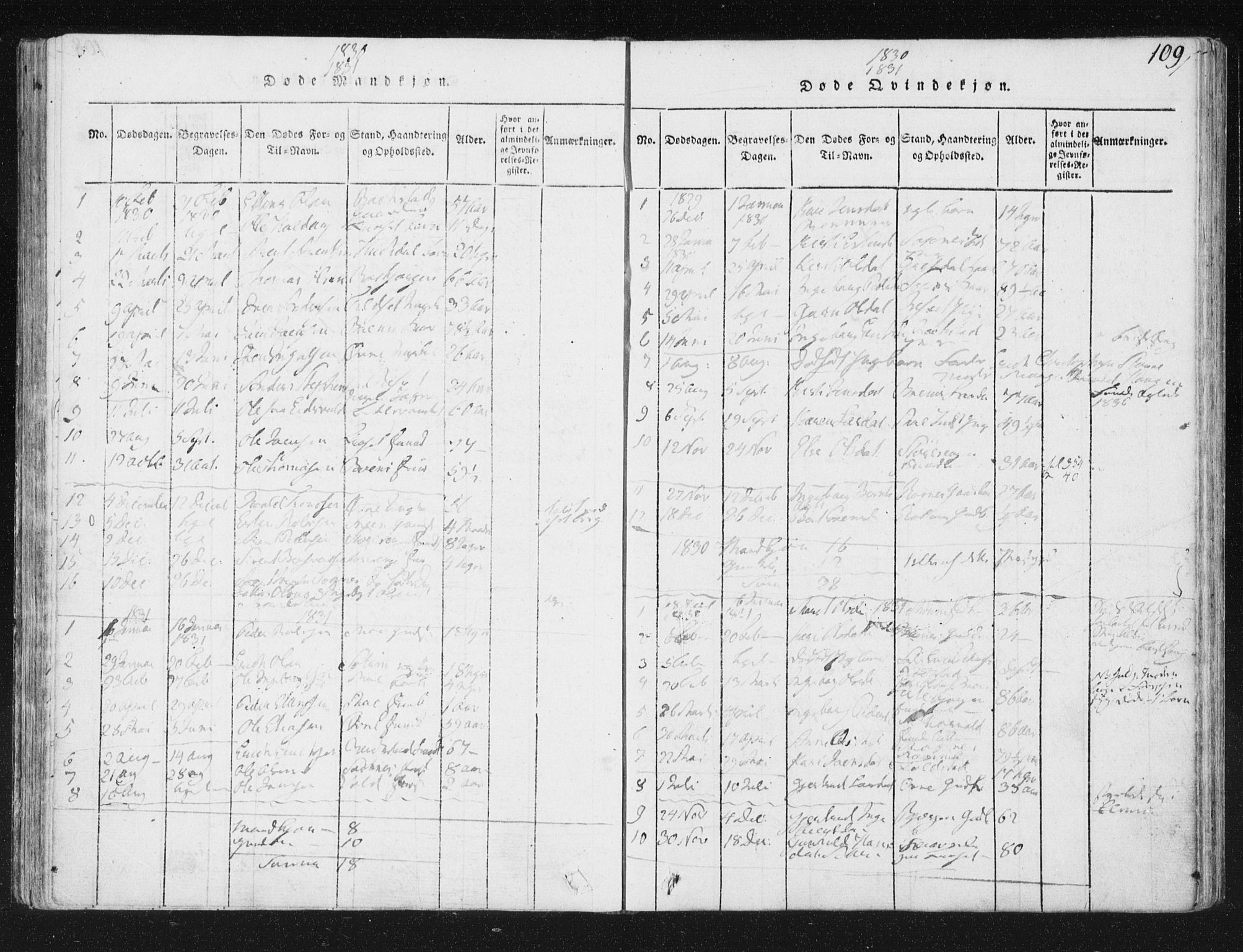 Ministerialprotokoller, klokkerbøker og fødselsregistre - Sør-Trøndelag, SAT/A-1456/687/L0996: Parish register (official) no. 687A04, 1816-1842, p. 109