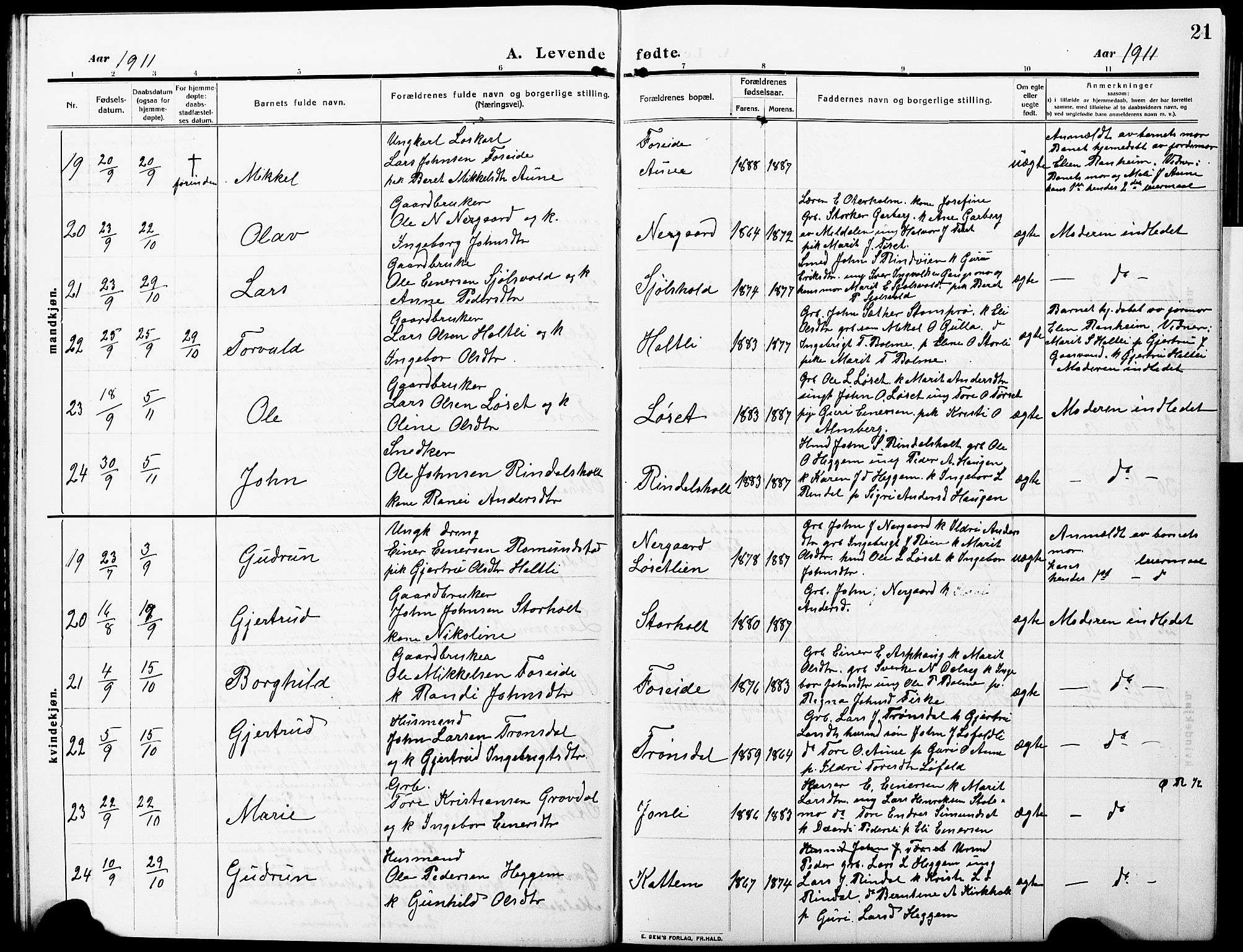 Ministerialprotokoller, klokkerbøker og fødselsregistre - Møre og Romsdal, AV/SAT-A-1454/598/L1079: Parish register (copy) no. 598C04, 1909-1927, p. 21