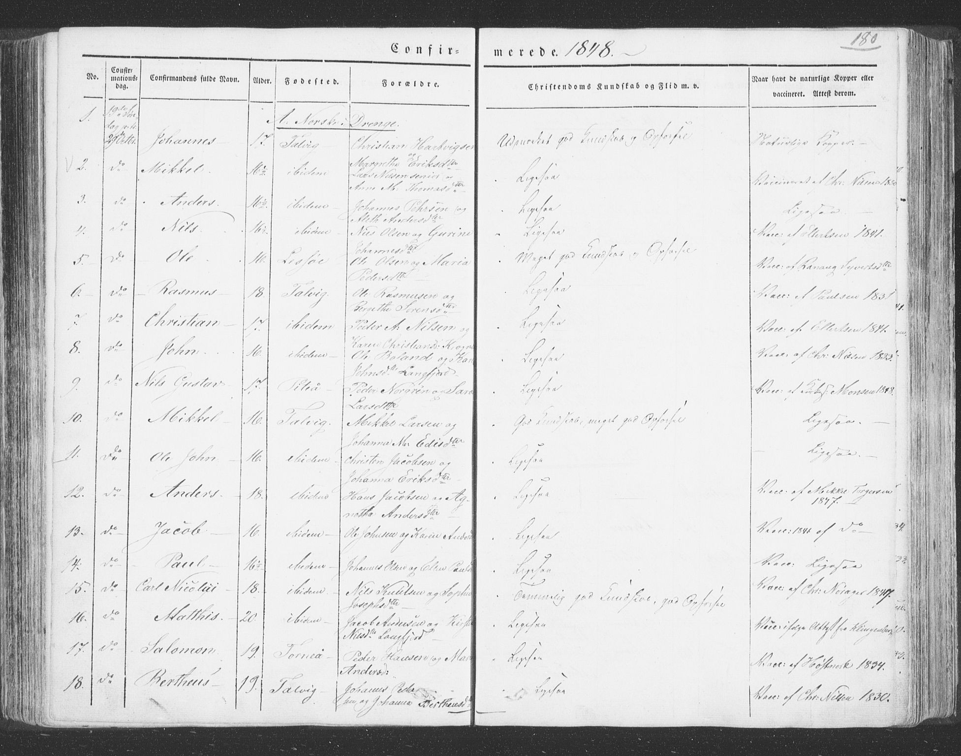 Talvik sokneprestkontor, SATØ/S-1337/H/Ha/L0009kirke: Parish register (official) no. 9, 1837-1852, p. 180
