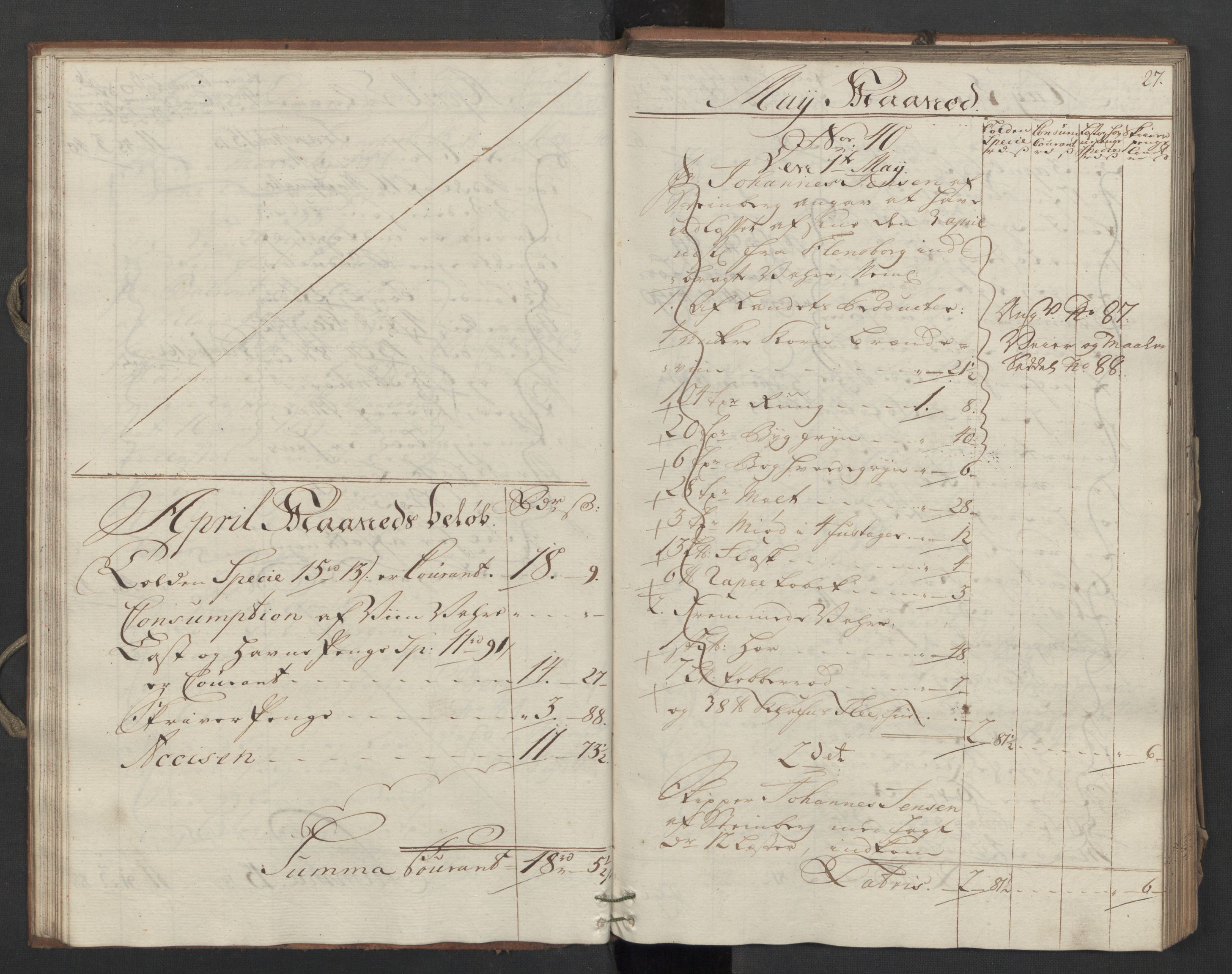 Generaltollkammeret, tollregnskaper, AV/RA-EA-5490/R09/L0037/0001: Tollregnskaper Holmestrand / Inngående hovedtollbok, 1764, p. 26b-27a