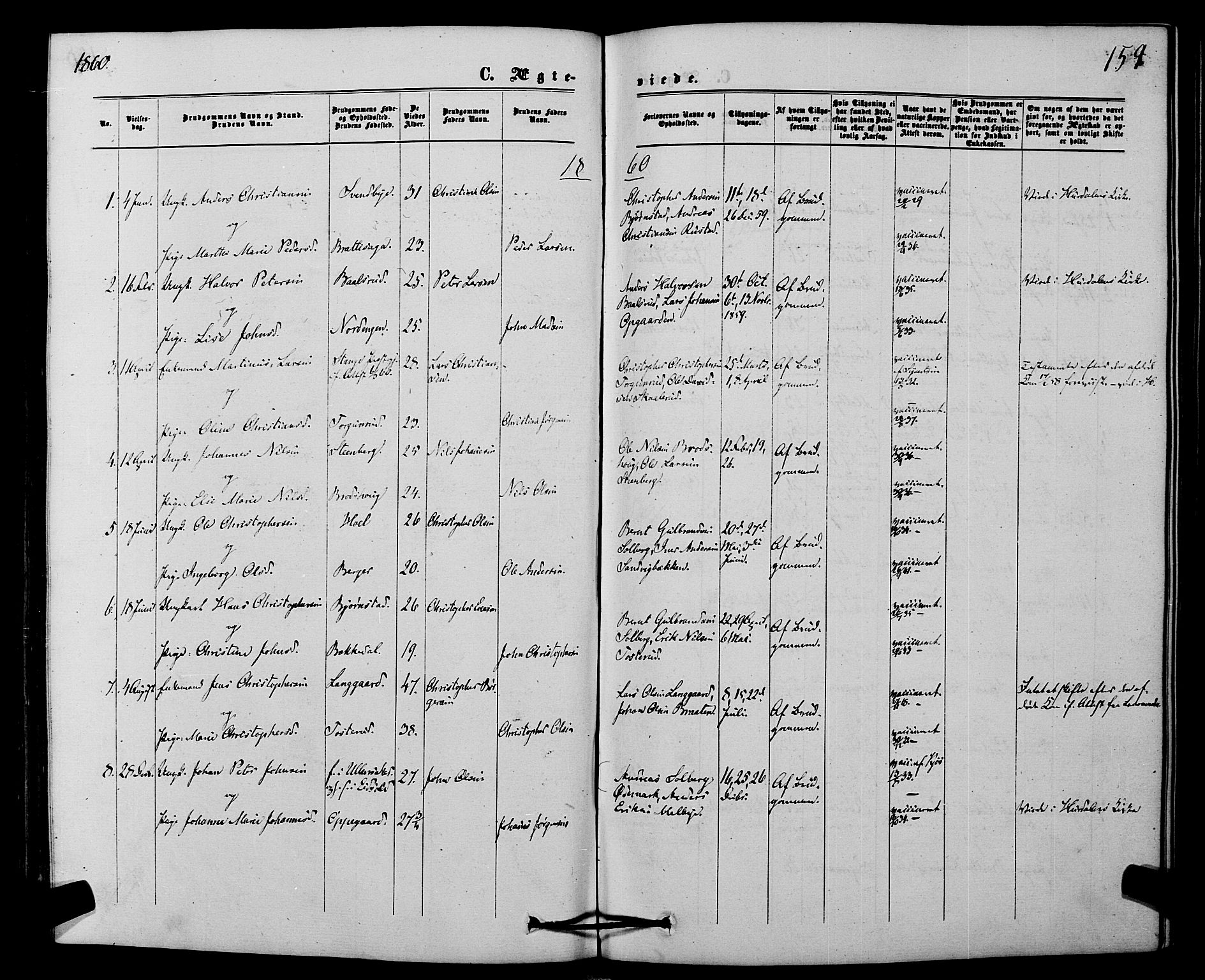 Hurdal prestekontor Kirkebøker, SAO/A-10889/F/Fb/L0002: Parish register (official) no. II 2, 1860-1877, p. 159