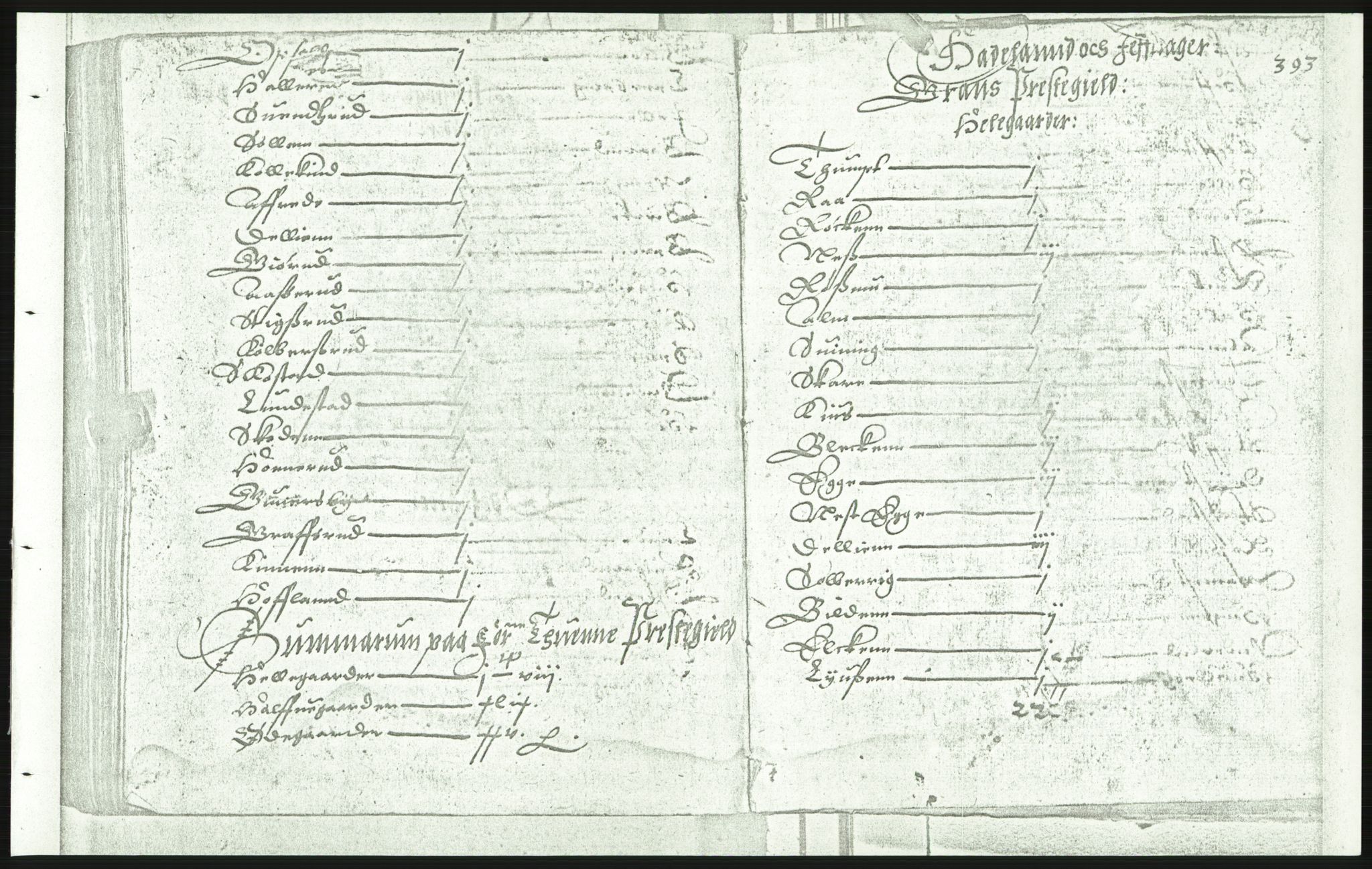 Manuskriptsamlingen, AV/RA-EA-3667/F/L0175e: Kopi av Universitetsbiblioteket, manuskript kvarto nr. 503, Manntall på fulle og halve og ødegårder uti Oslo og Hamar stift anno 1602,V Gudbrandsdalen, Hedmark, Østerdalen, Hadeland, 1602, p. 392b-393a