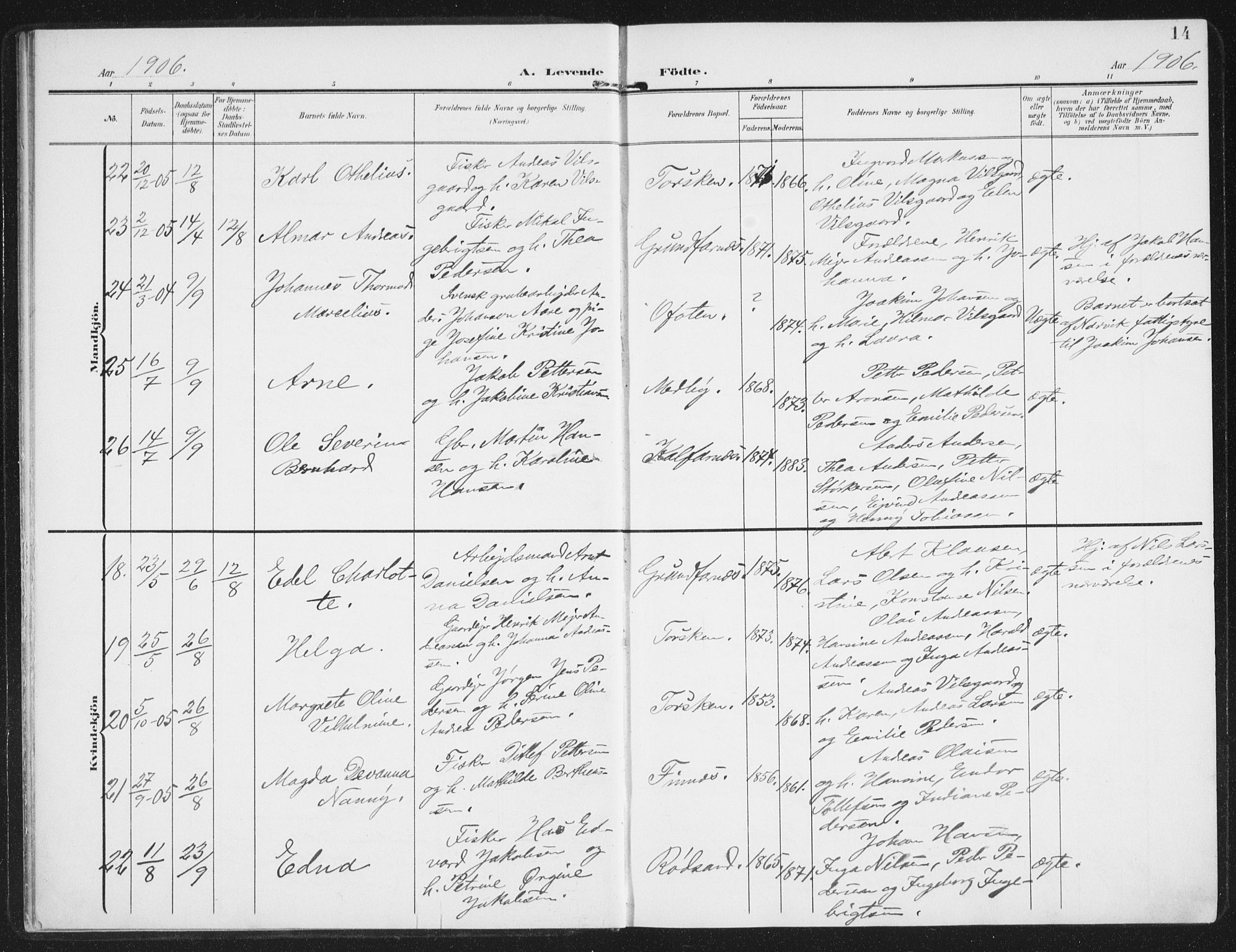 Berg sokneprestkontor, SATØ/S-1318/G/Ga/Gaa/L0008kirke: Parish register (official) no. 8, 1904-1916, p. 14