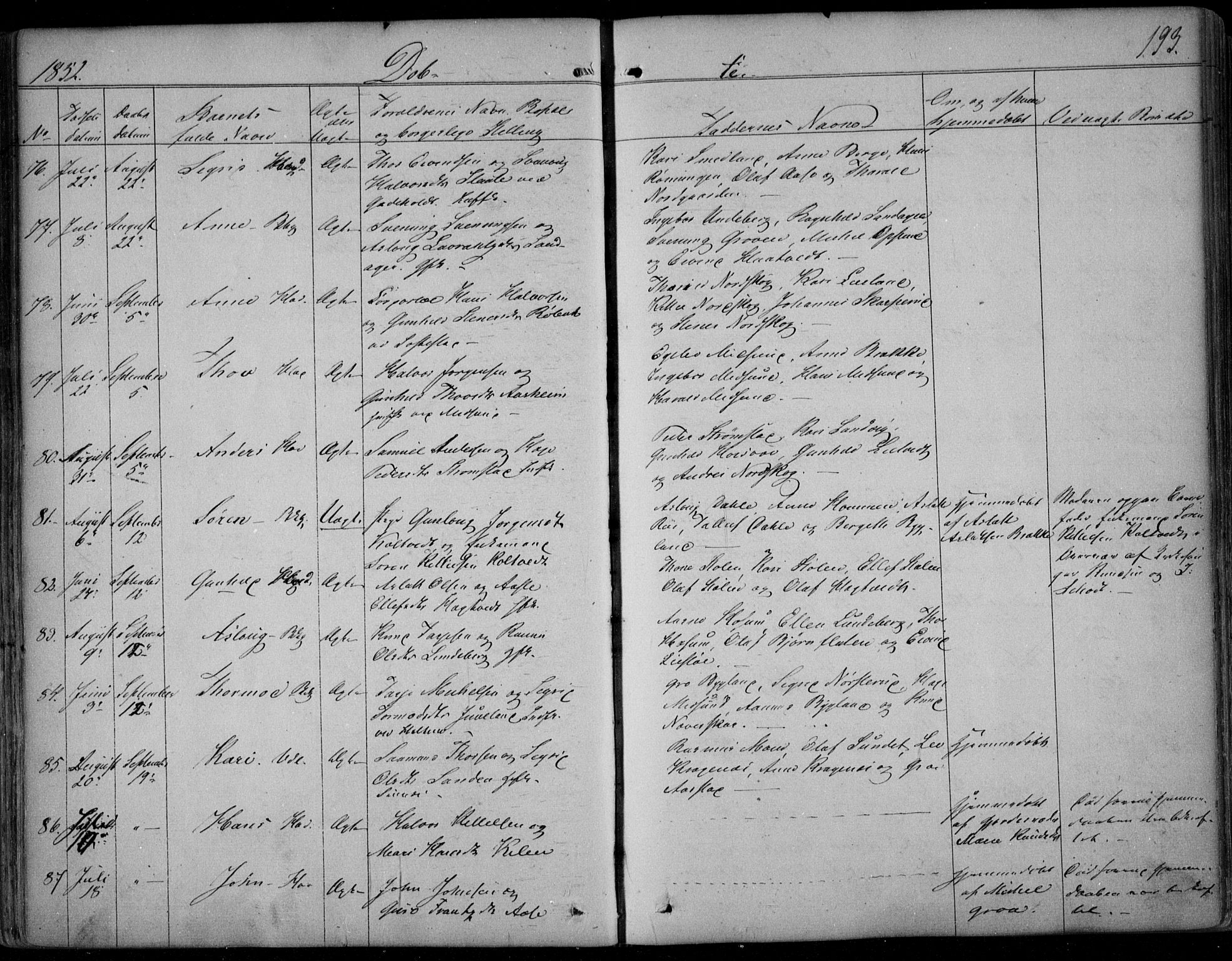 Kviteseid kirkebøker, SAKO/A-276/F/Fa/L0006: Parish register (official) no. I 6, 1836-1858, p. 193