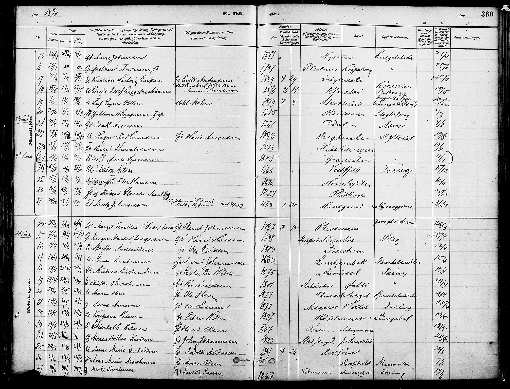 Eidskog prestekontor, AV/SAH-PREST-026/H/Ha/Haa/L0003: Parish register (official) no. 3, 1879-1892, p. 360