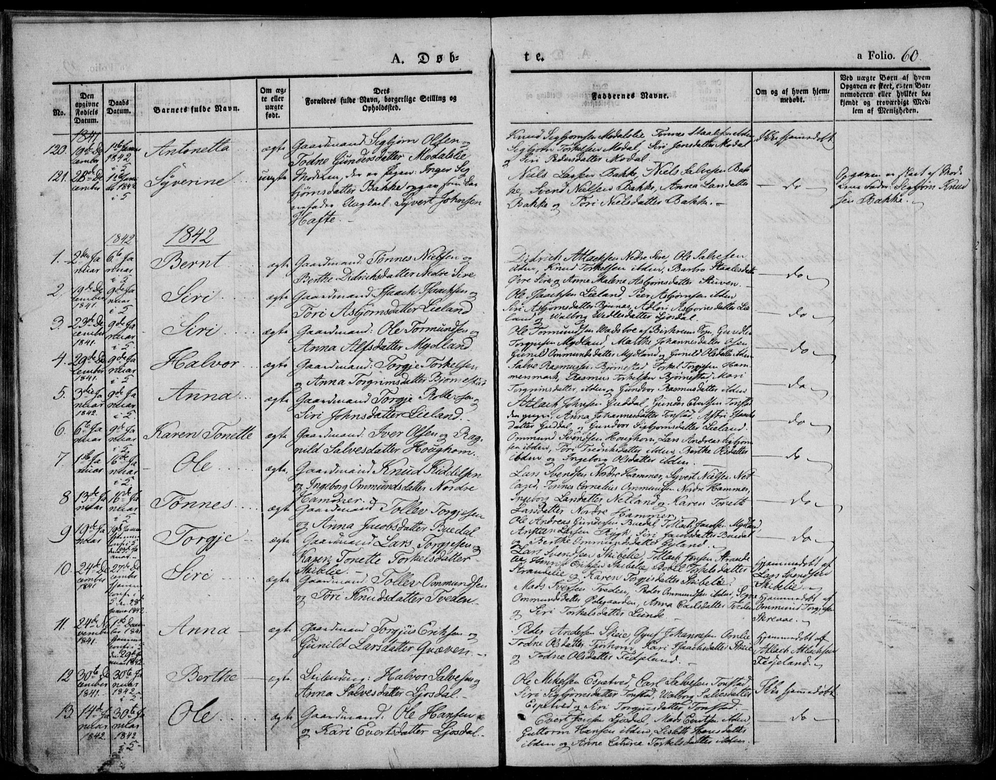 Bakke sokneprestkontor, AV/SAK-1111-0002/F/Fa/Faa/L0004: Parish register (official) no. A 4, 1834-1846, p. 60