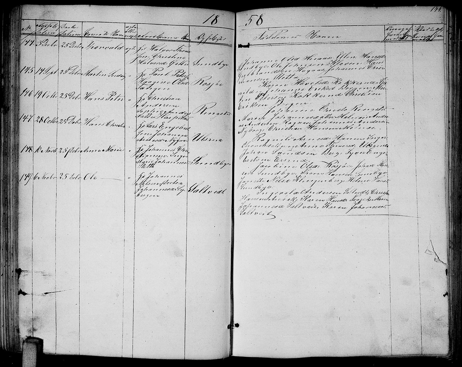 Enebakk prestekontor Kirkebøker, AV/SAO-A-10171c/G/Ga/L0004: Parish register (copy) no. I 4, 1850-1866, p. 144