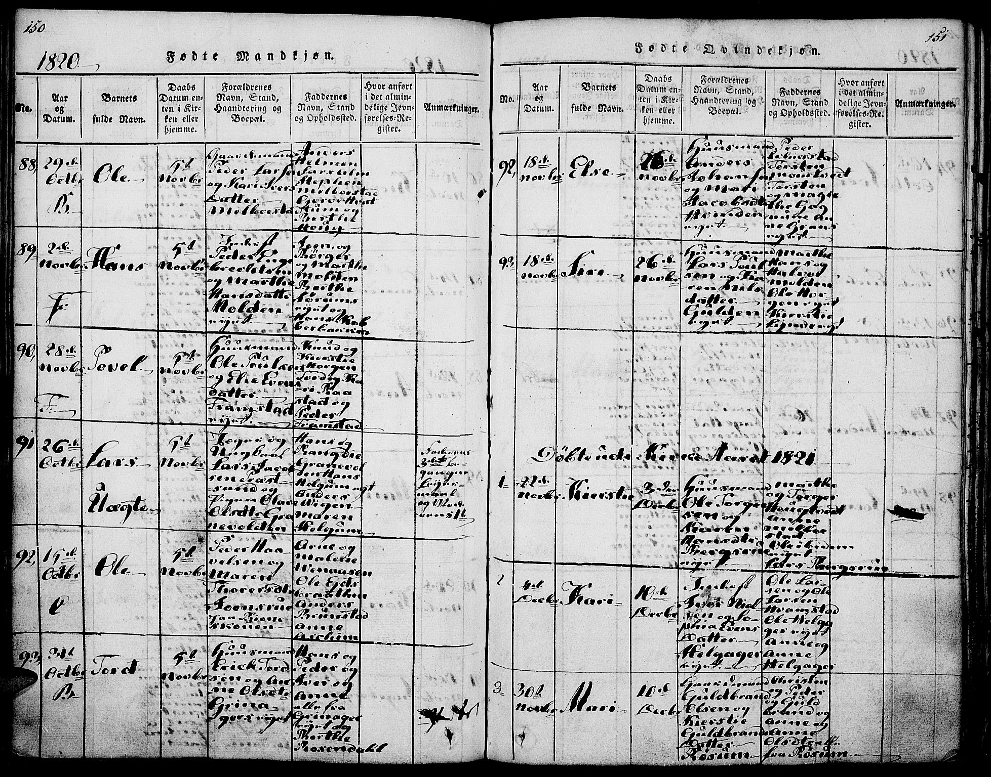 Gran prestekontor, SAH/PREST-112/H/Ha/Haa/L0009: Parish register (official) no. 9, 1815-1824, p. 150-151