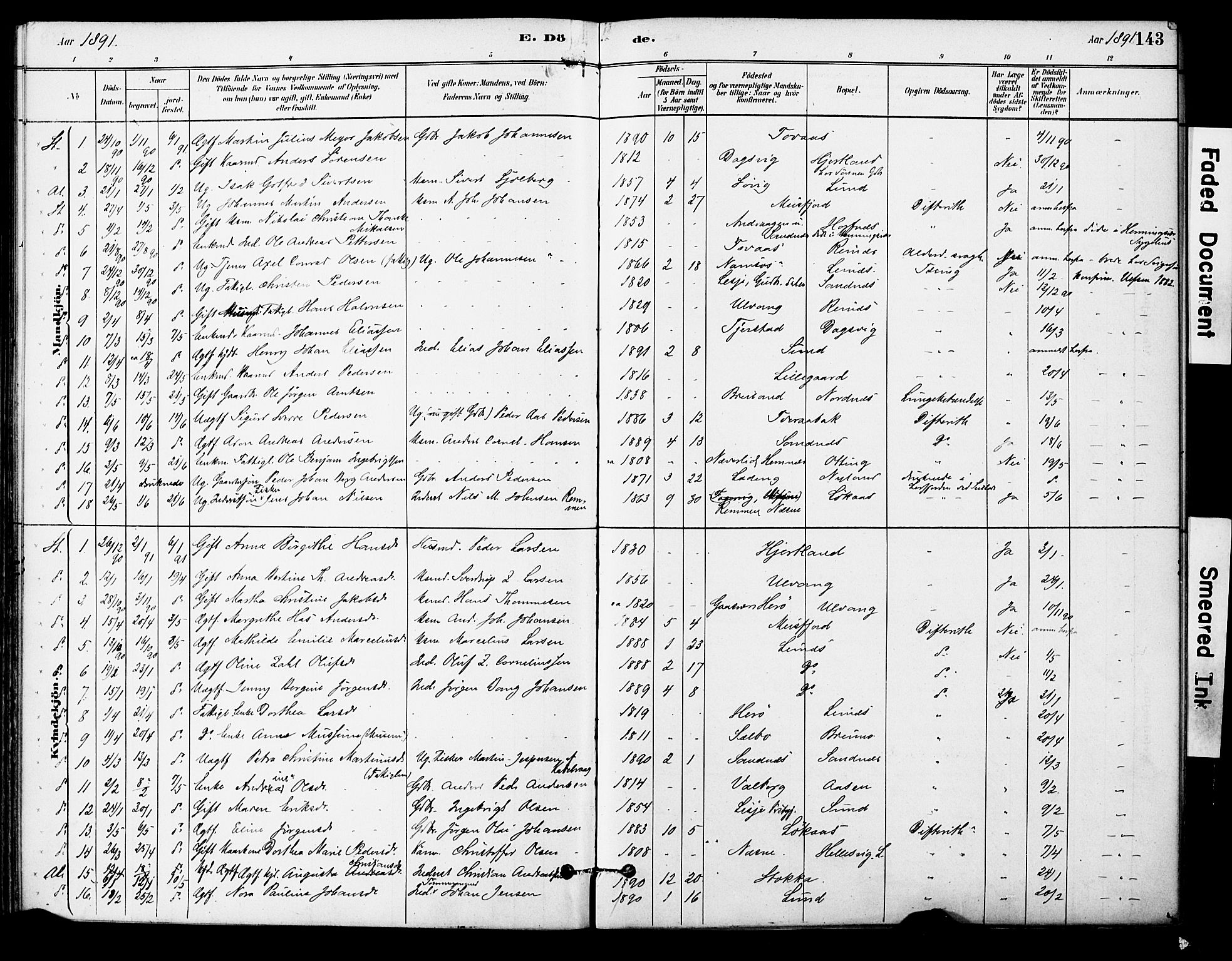 Ministerialprotokoller, klokkerbøker og fødselsregistre - Nordland, AV/SAT-A-1459/830/L0450: Parish register (official) no. 830A14, 1879-1896, p. 143