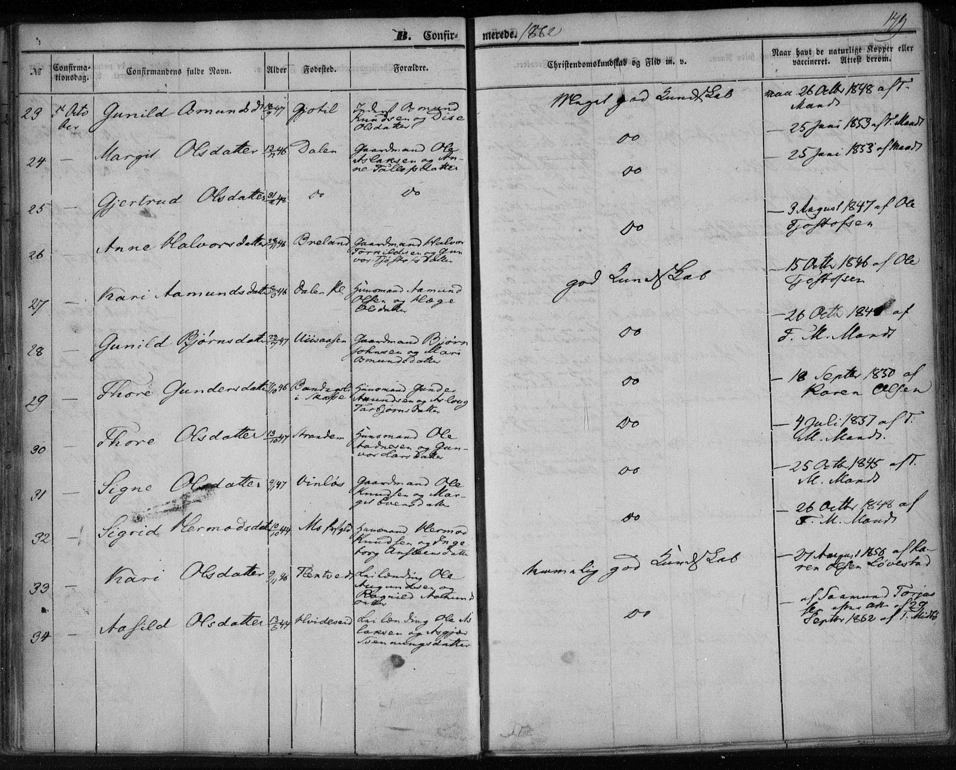 Lårdal kirkebøker, SAKO/A-284/F/Fa/L0006: Parish register (official) no. I 6, 1861-1886, p. 149