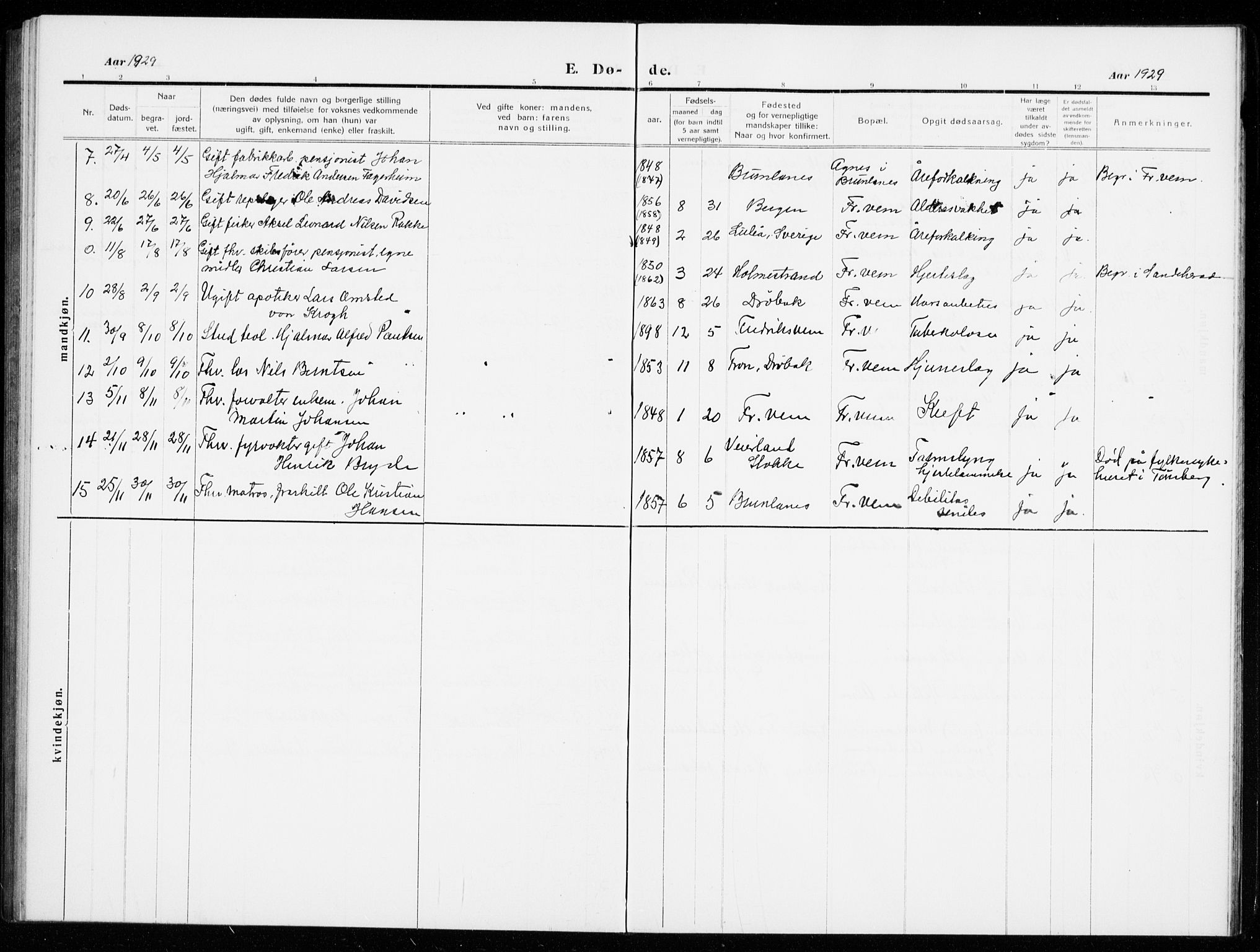 Stavern kirkebøker, SAKO/A-318/G/Ga/L0003: Parish register (copy) no. 3, 1909-1940