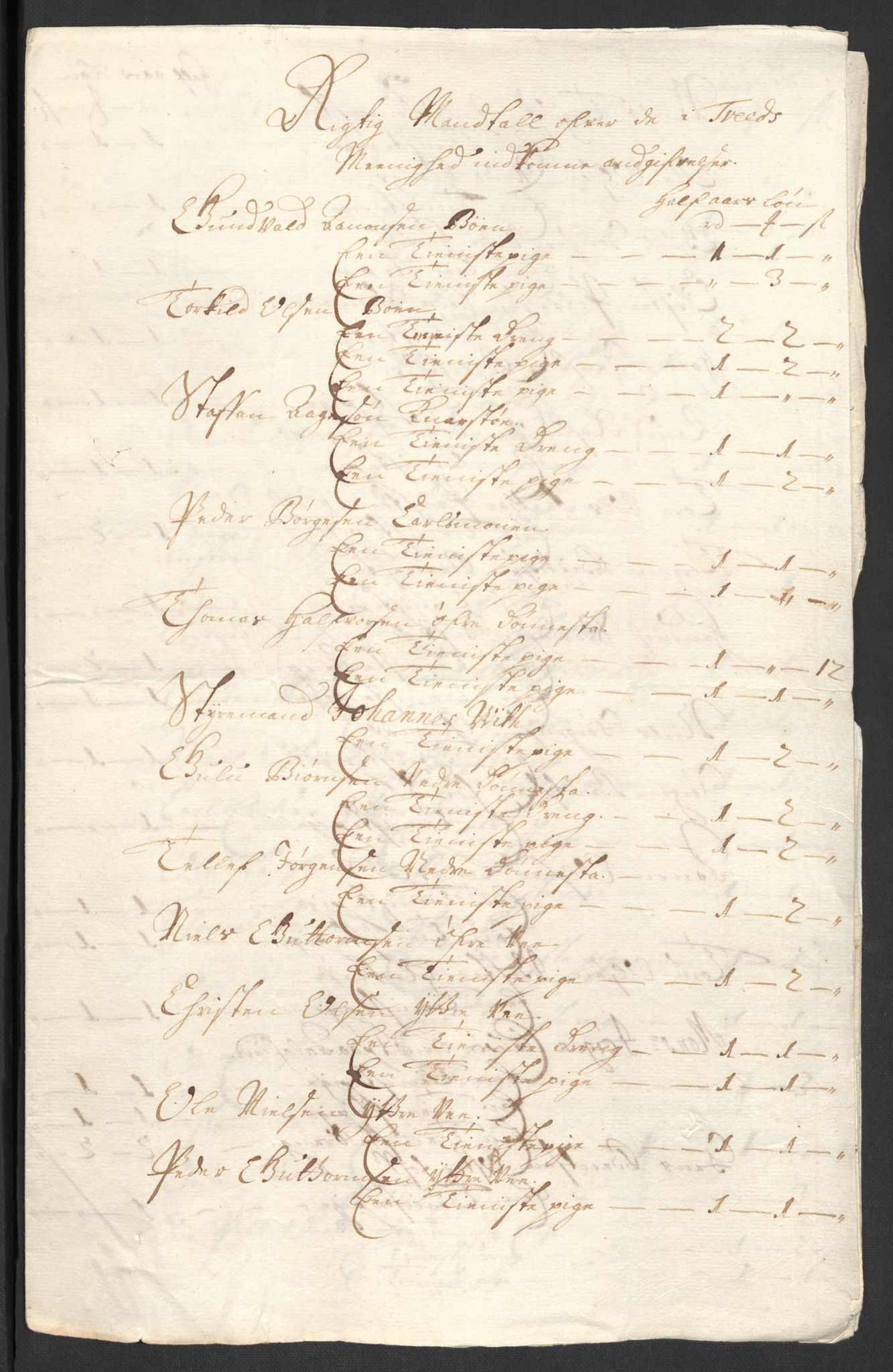 Rentekammeret inntil 1814, Reviderte regnskaper, Fogderegnskap, RA/EA-4092/R43/L2554: Fogderegnskap Lista og Mandal, 1711, p. 527