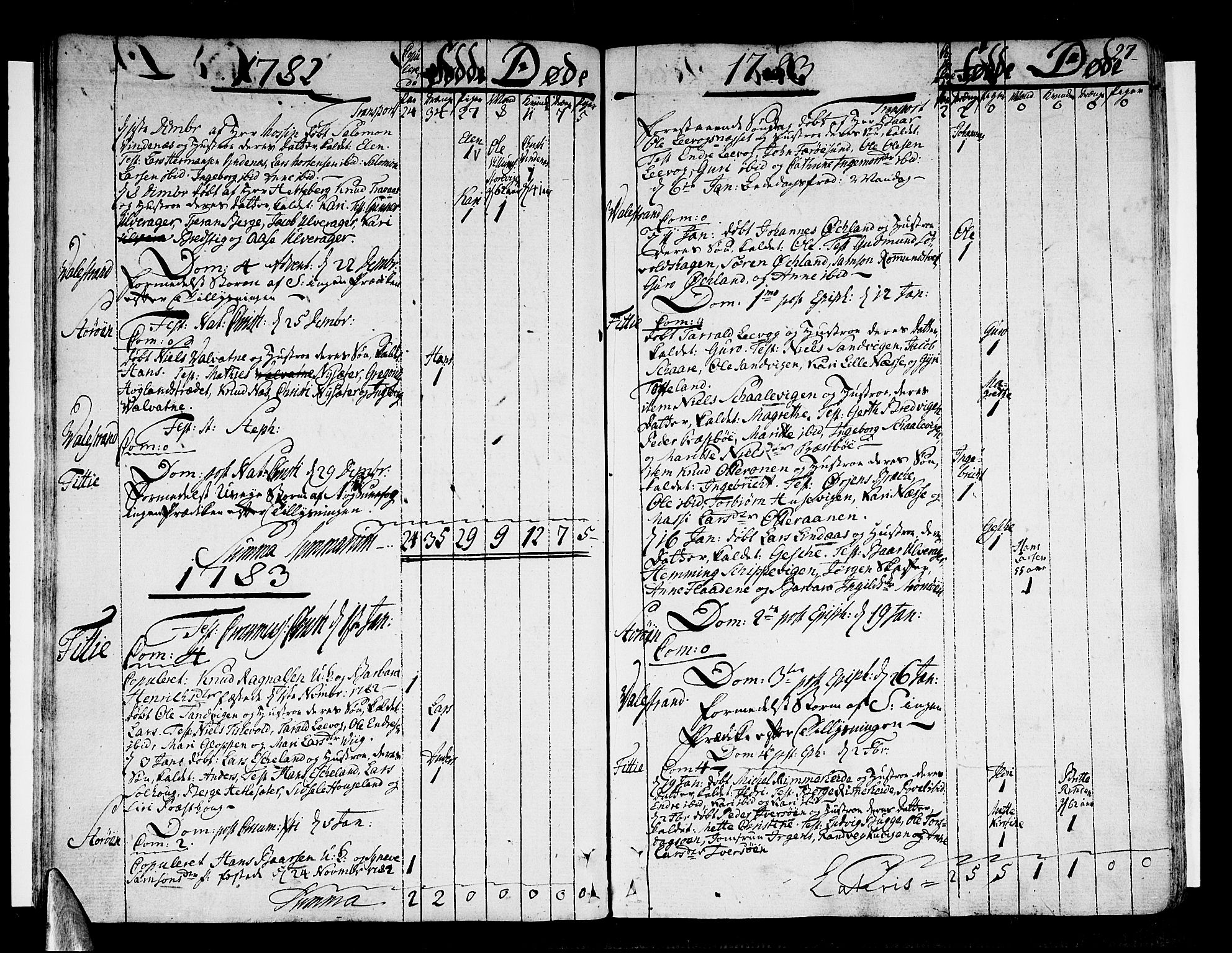 Stord sokneprestembete, AV/SAB-A-78201/H/Haa: Parish register (official) no. A 3, 1778-1800, p. 27