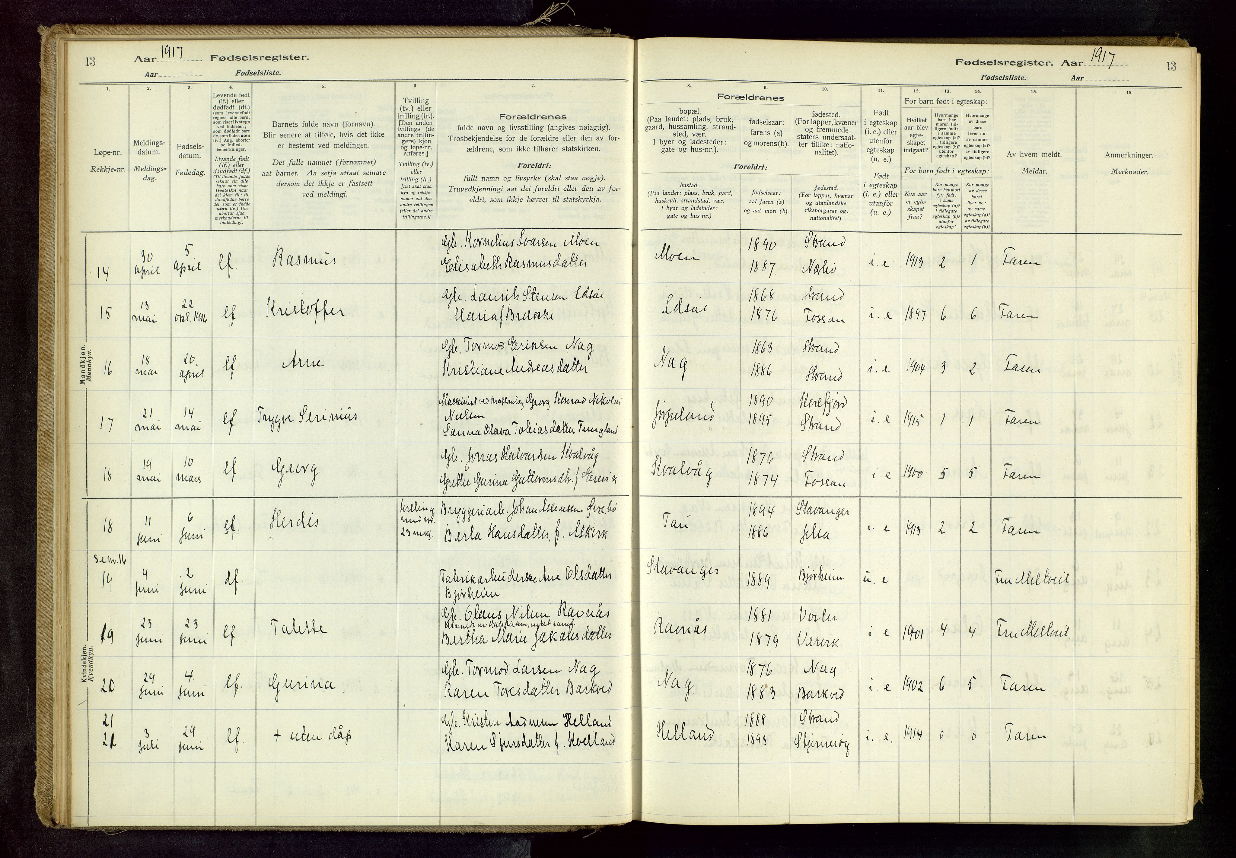 Strand sokneprestkontor, AV/SAST-A-101828/I/Id/L0001: Birth register no. 1, 1916-1938, p. 13