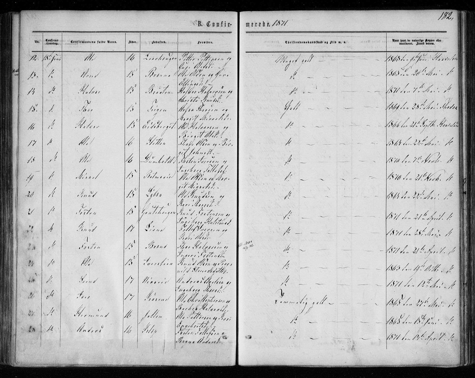 Gol kirkebøker, AV/SAKO-A-226/F/Fa/L0003: Parish register (official) no. I 3, 1863-1875, p. 182