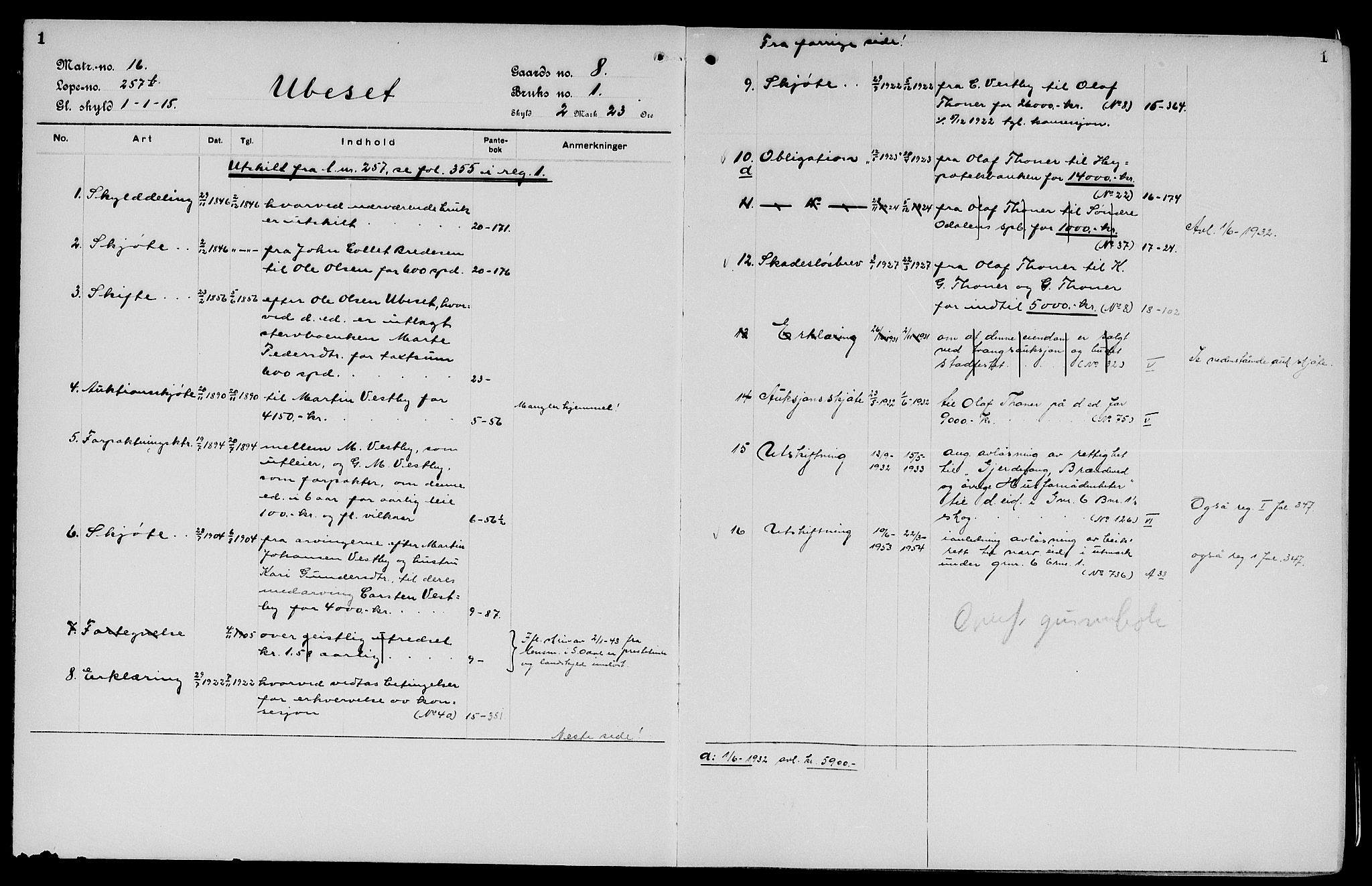 Vinger og Odal sorenskriveri, AV/SAH-TING-022/H/Ha/Hac/Haca/L0002: Mortgage register no. 3.2, 1929, p. 1