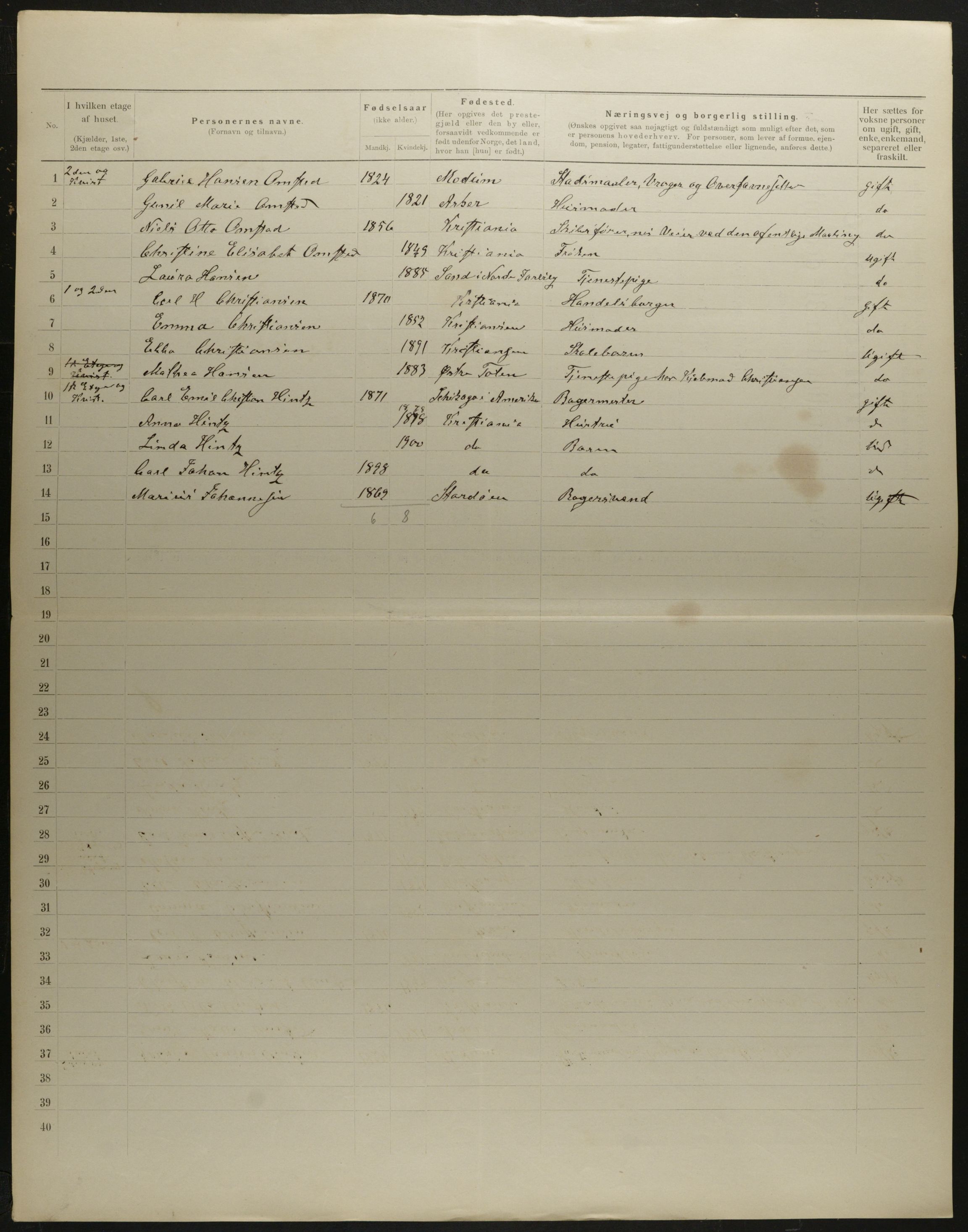 OBA, Municipal Census 1901 for Kristiania, 1901, p. 5058