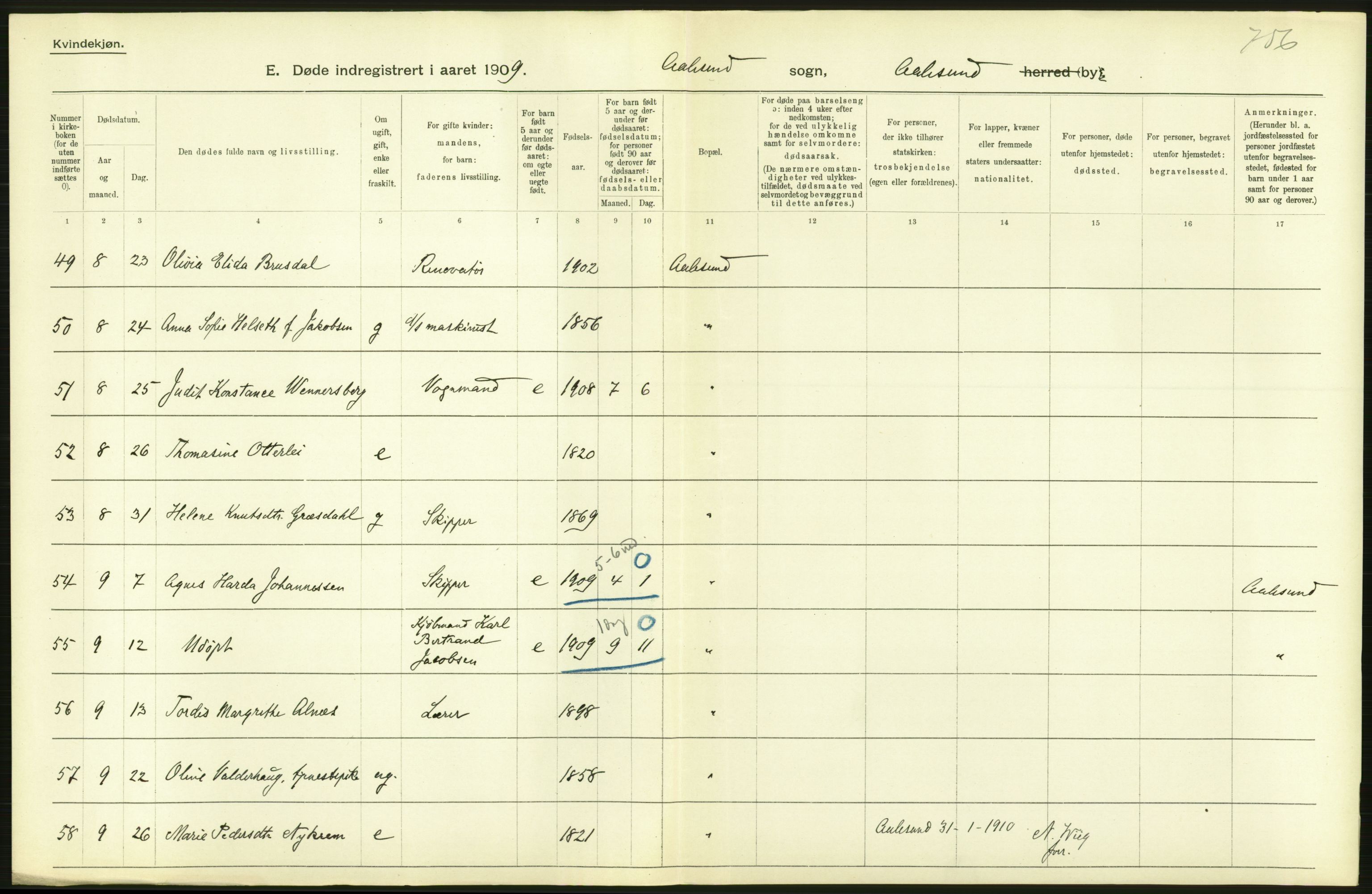 Statistisk sentralbyrå, Sosiodemografiske emner, Befolkning, AV/RA-S-2228/D/Df/Dfa/Dfag/L0038: Romsdals amt: Døde. Bygder og byer., 1909, p. 56