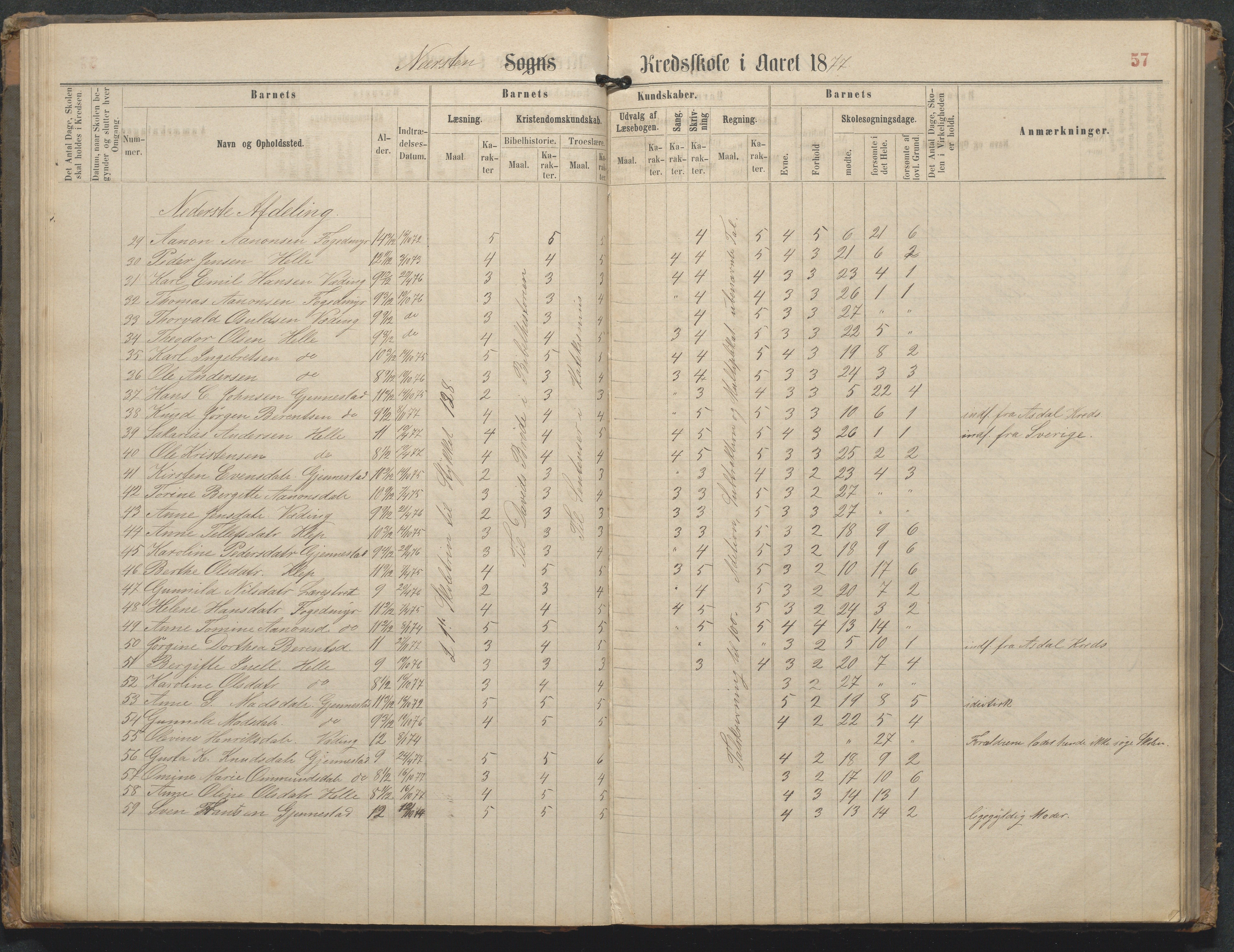 Øyestad kommune frem til 1979, AAKS/KA0920-PK/06/06L/L0002: Skoleprotokoll, 1863-1899, p. 57