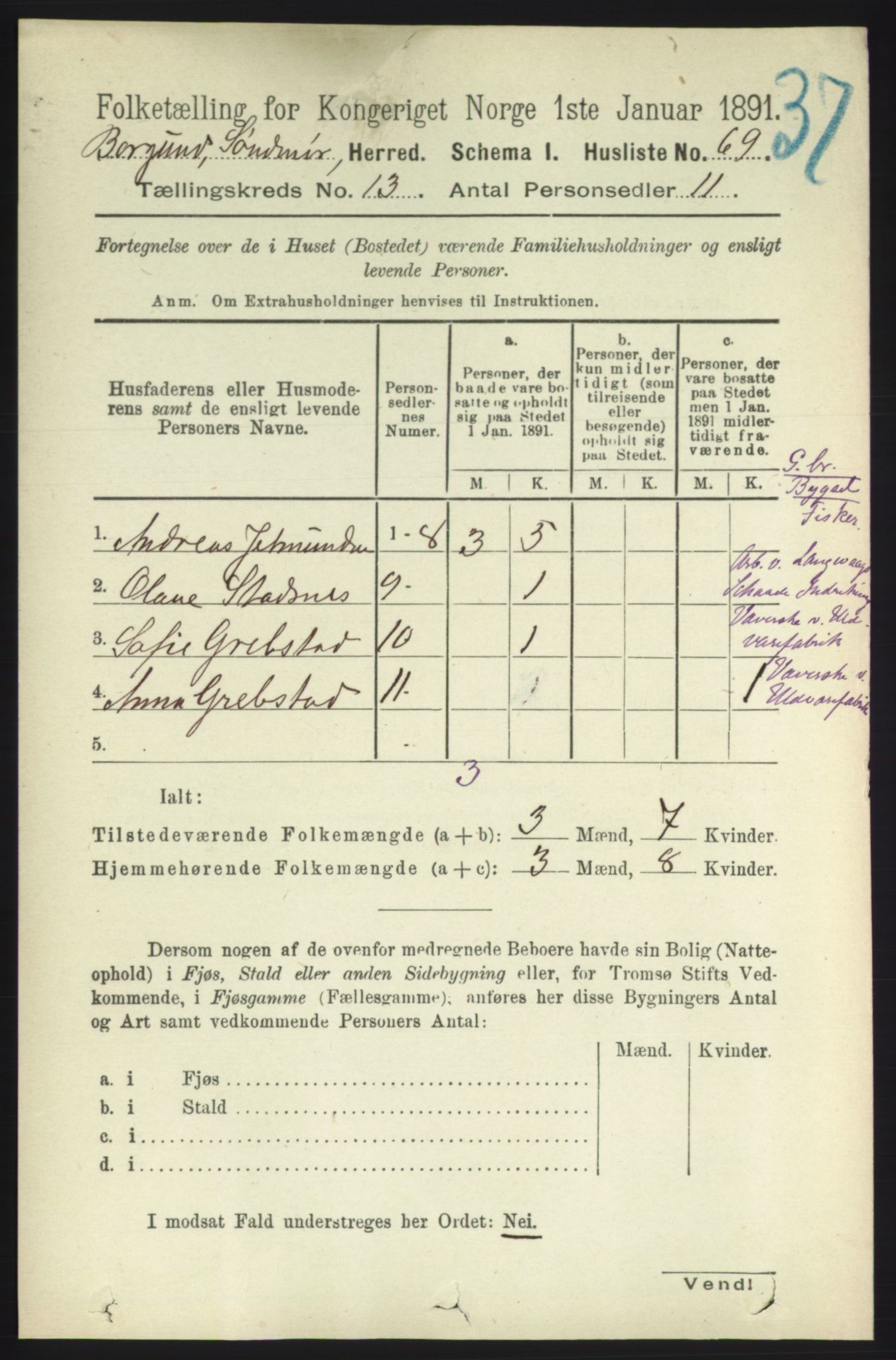 RA, 1891 census for 1531 Borgund, 1891, p. 3544