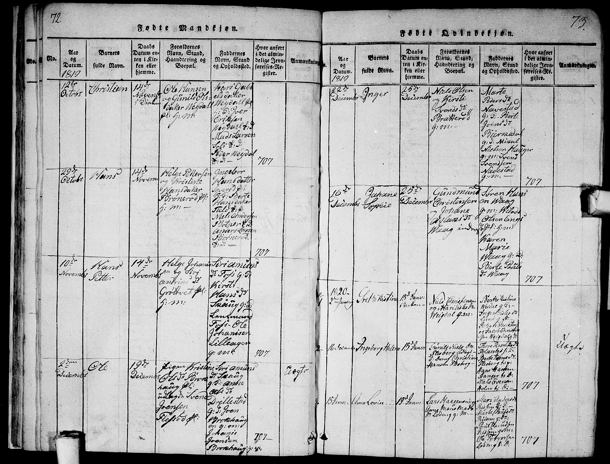 Våler prestekontor Kirkebøker, SAO/A-11083/G/Ga/L0001: Parish register (copy) no. I 1, 1815-1839, p. 72-73