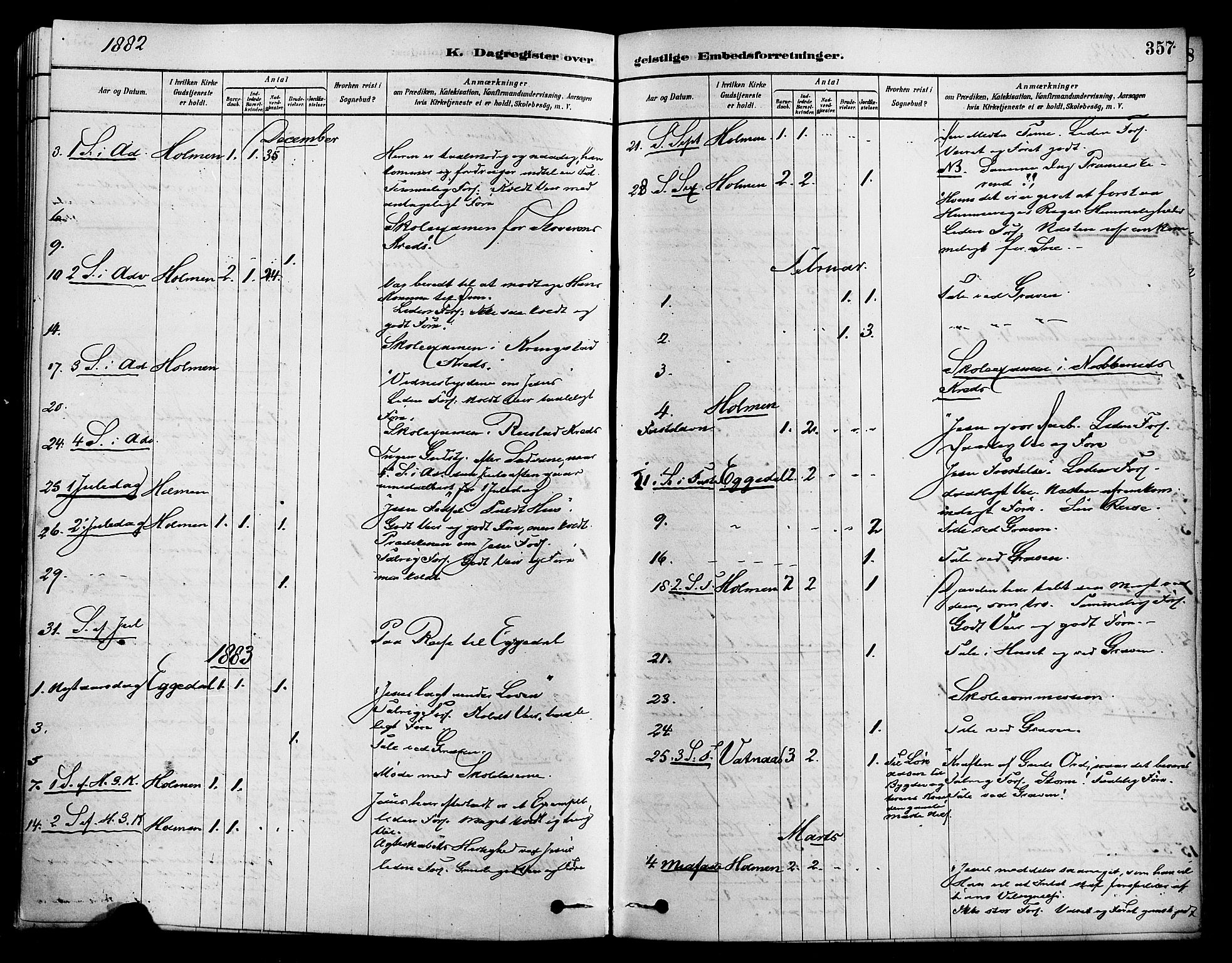 Sigdal kirkebøker, SAKO/A-245/F/Fa/L0011: Parish register (official) no. I 11, 1879-1887, p. 357