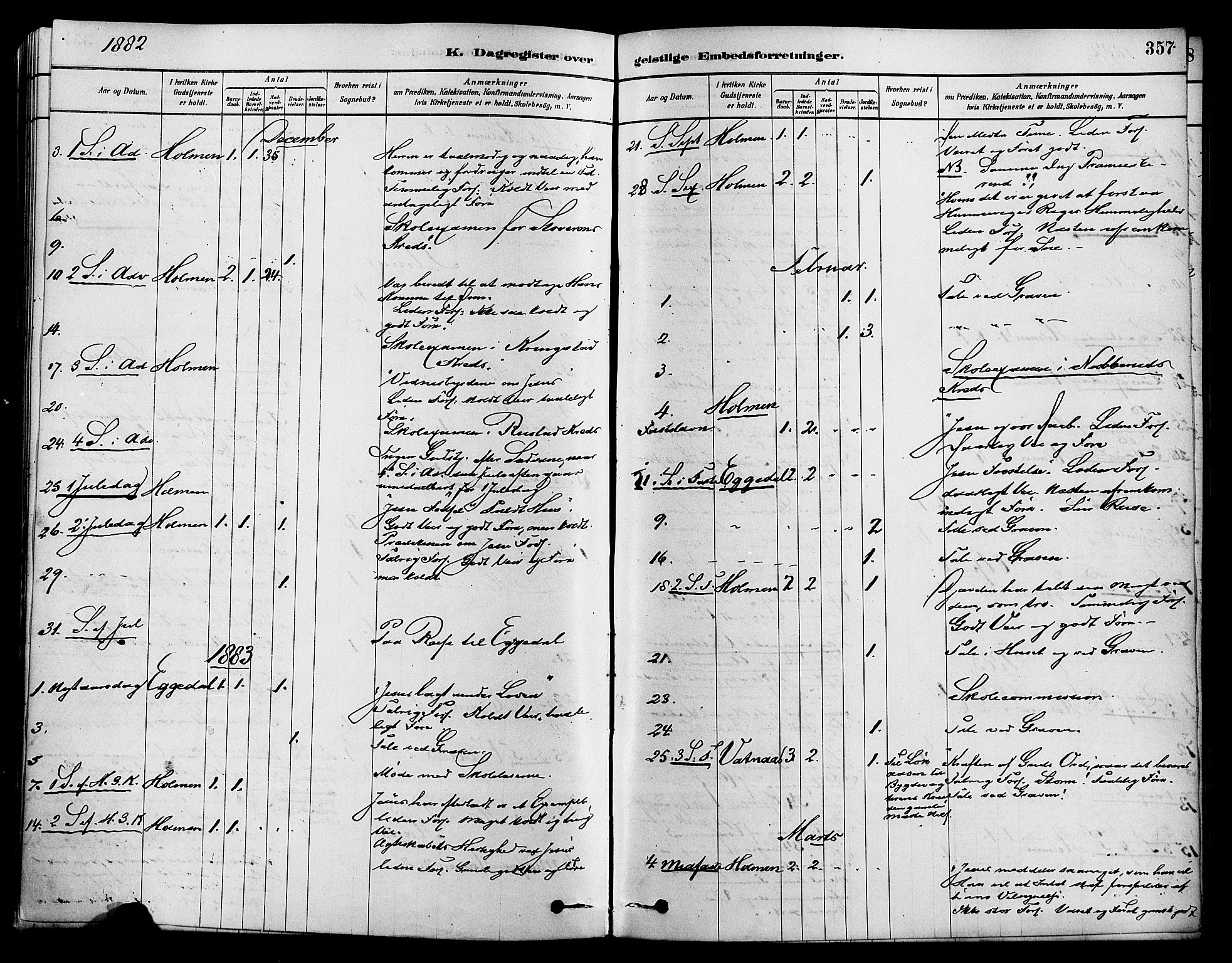 Sigdal kirkebøker, AV/SAKO-A-245/F/Fa/L0011: Parish register (official) no. I 11, 1879-1887, p. 357