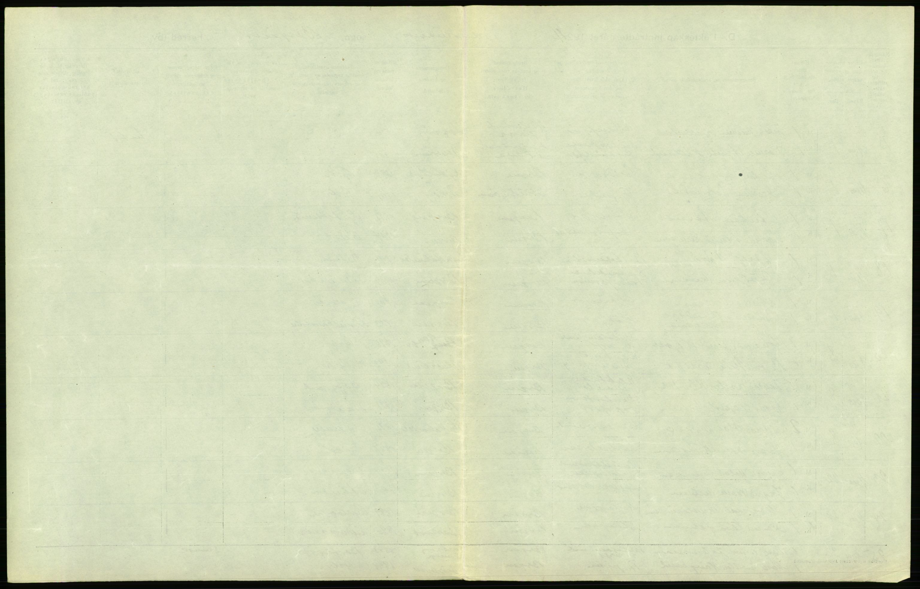 Statistisk sentralbyrå, Sosiodemografiske emner, Befolkning, RA/S-2228/D/Df/Dfc/Dfcd/L0028: Bergen: Gifte, døde., 1924, p. 197