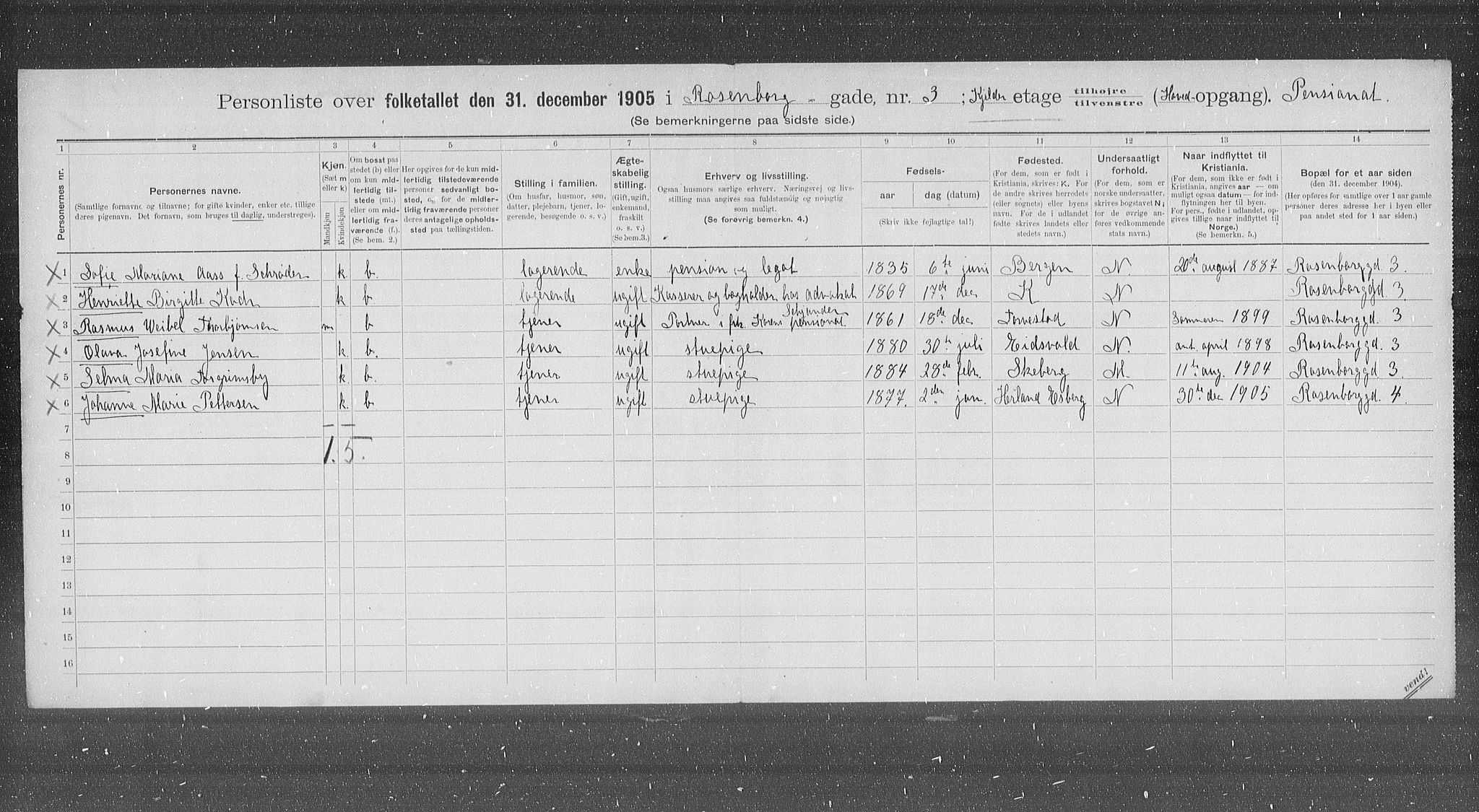 OBA, Municipal Census 1905 for Kristiania, 1905, p. 43918