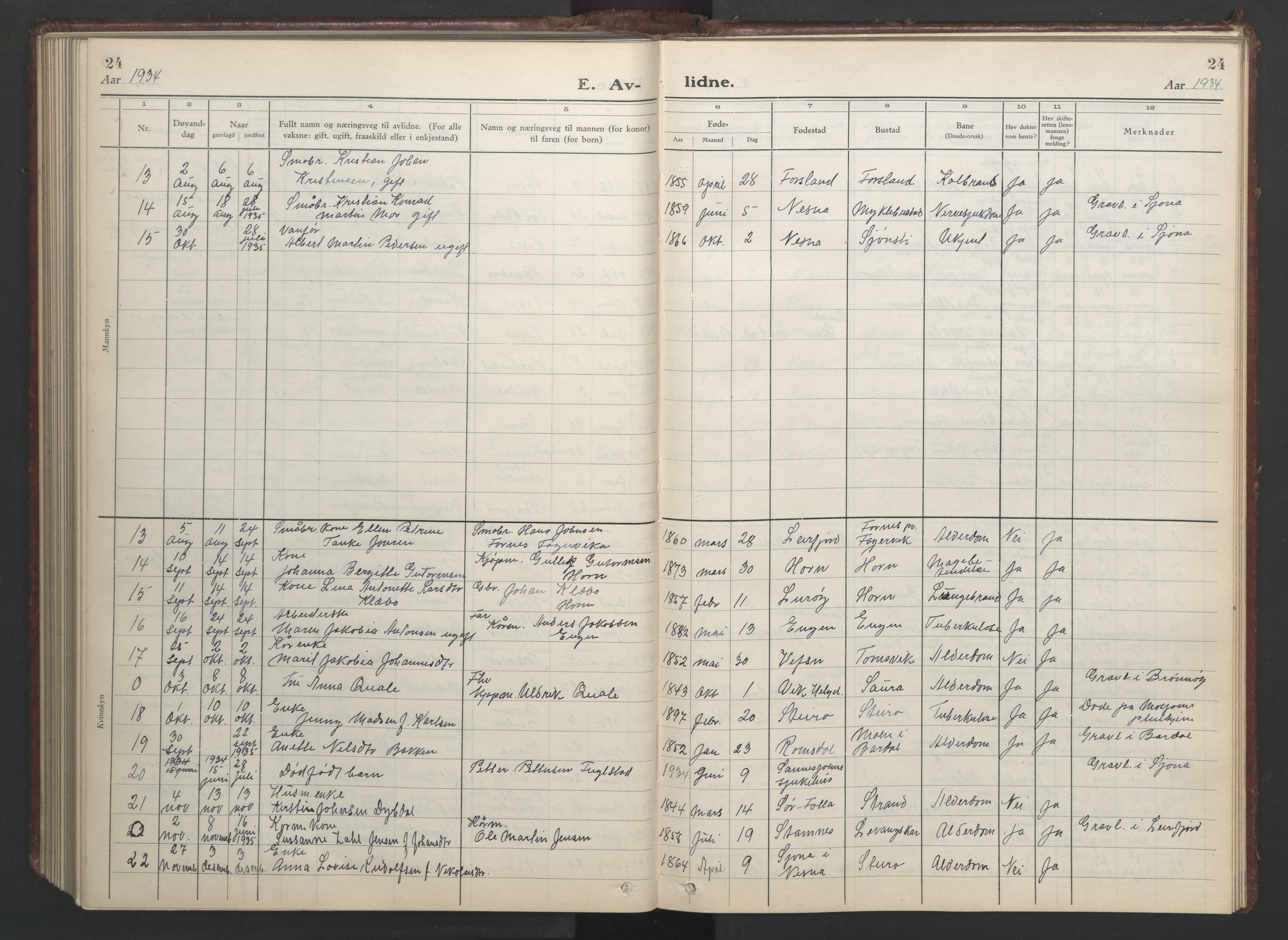 Ministerialprotokoller, klokkerbøker og fødselsregistre - Nordland, AV/SAT-A-1459/838/L0561: Parish register (copy) no. 838C08, 1923-1953, p. 24