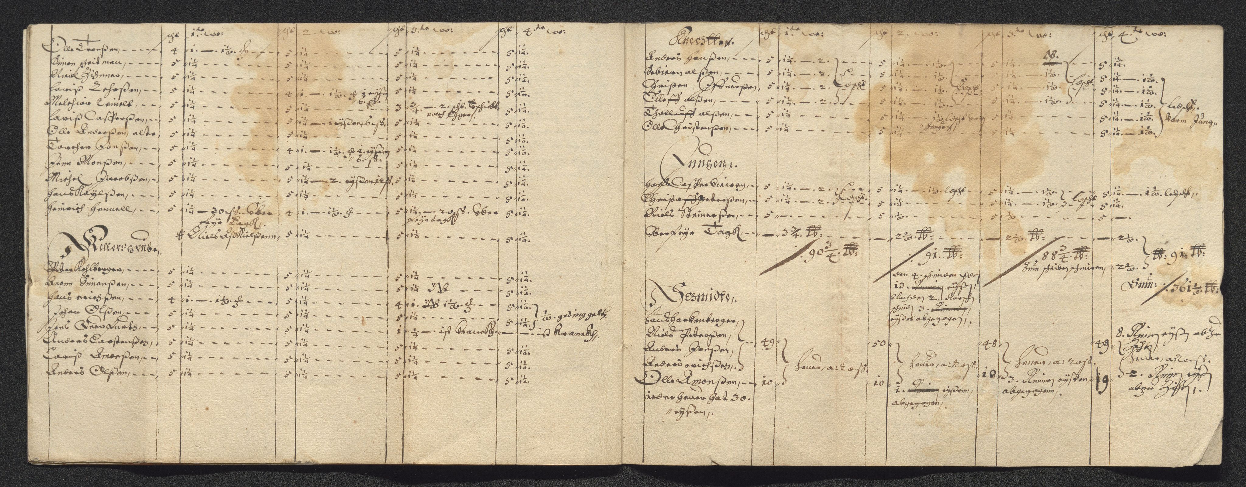 Kongsberg Sølvverk 1623-1816, SAKO/EA-3135/001/D/Dc/Dcd/L0023: Utgiftsregnskap for gruver m.m., 1649, p. 54