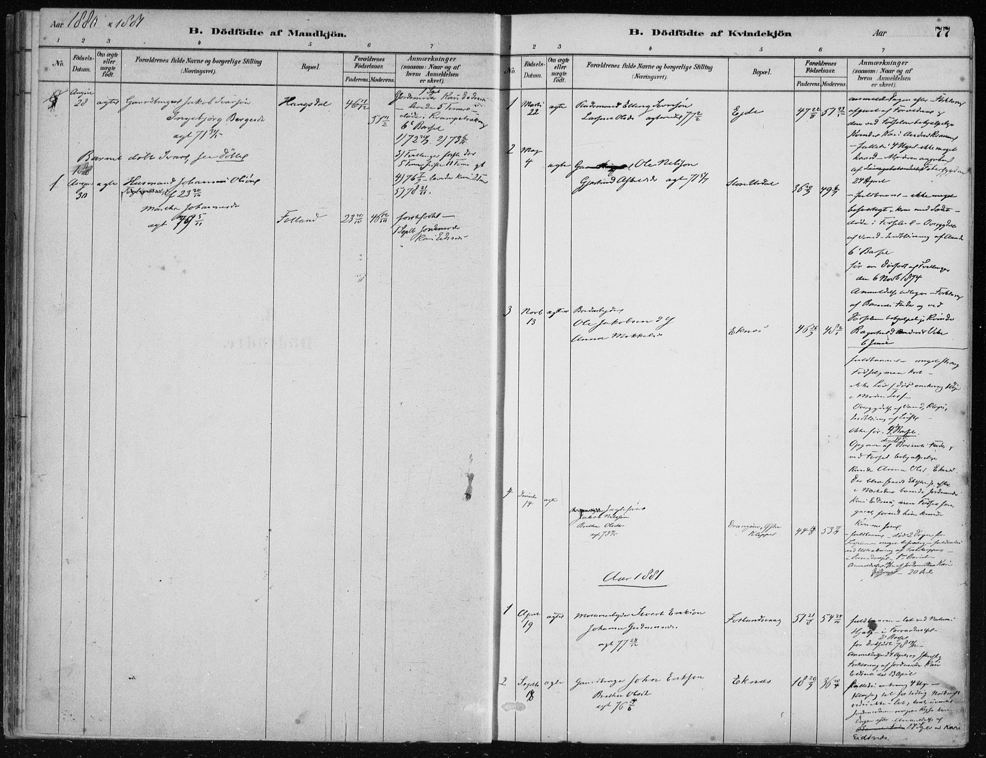 Hosanger sokneprestembete, AV/SAB-A-75801/H/Haa: Parish register (official) no. B  1, 1880-1896, p. 77