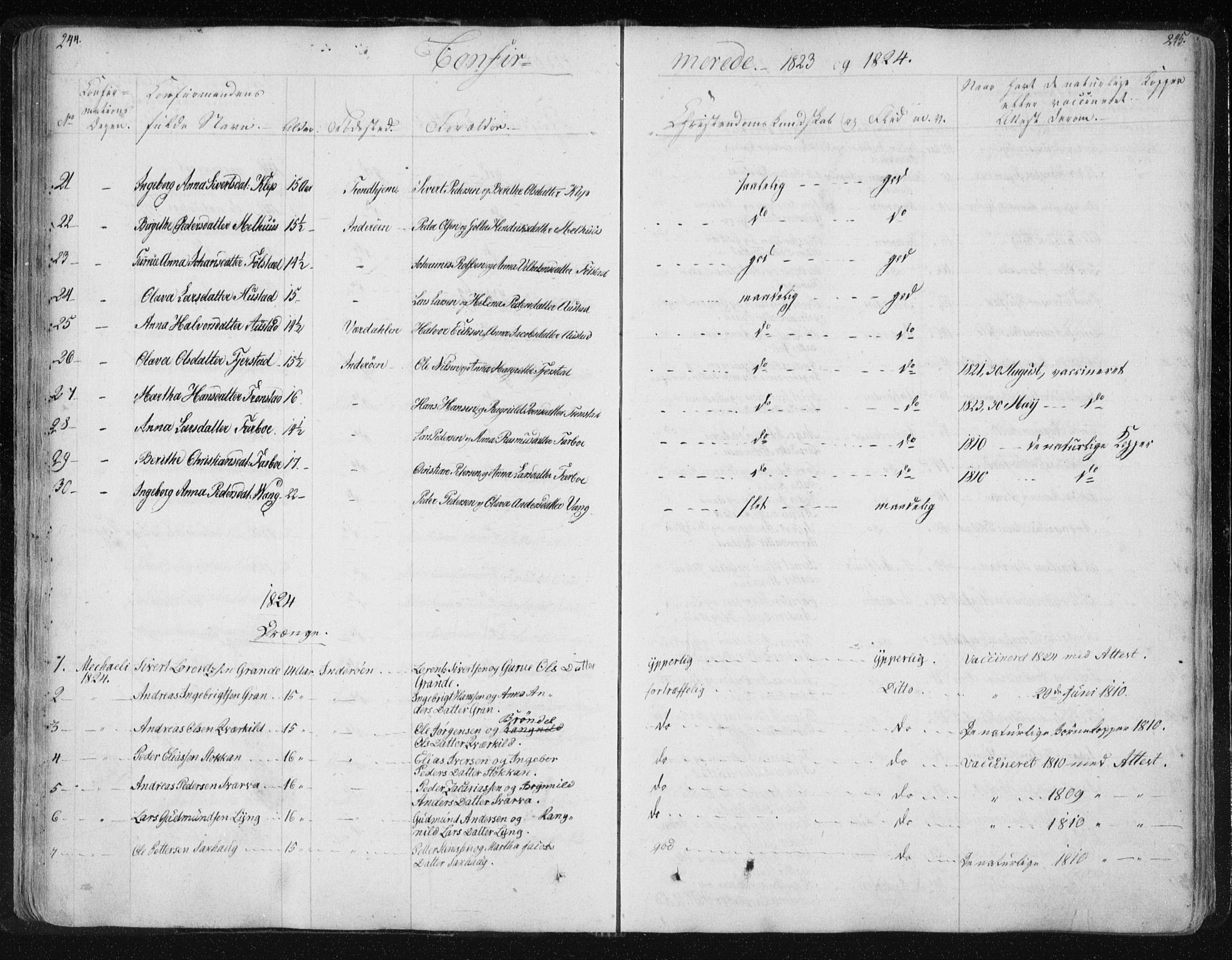 Ministerialprotokoller, klokkerbøker og fødselsregistre - Nord-Trøndelag, SAT/A-1458/730/L0276: Parish register (official) no. 730A05, 1822-1830, p. 244-245