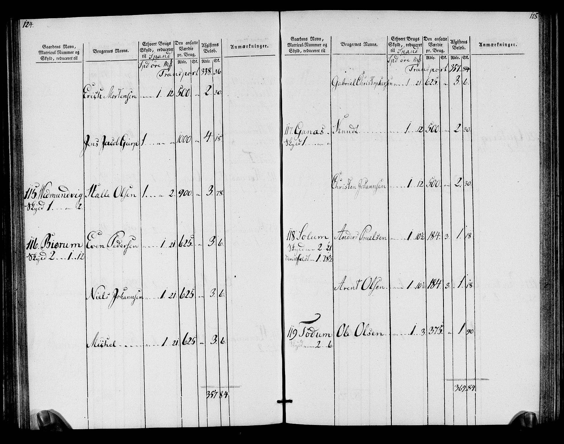 Rentekammeret inntil 1814, Realistisk ordnet avdeling, AV/RA-EA-4070/N/Ne/Nea/L0155: Namdalen fogderi. Oppebørselsregister, 1803-1804, p. 64