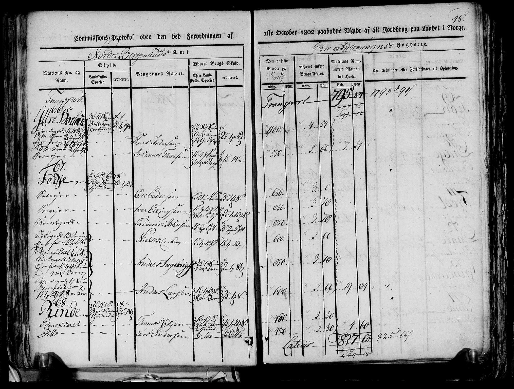 Rentekammeret inntil 1814, Realistisk ordnet avdeling, AV/RA-EA-4070/N/Ne/Nea/L0116: og 0117: Ytre og Indre Sogn fogderi. Kommisjonsprotokoller, 1803, p. 54