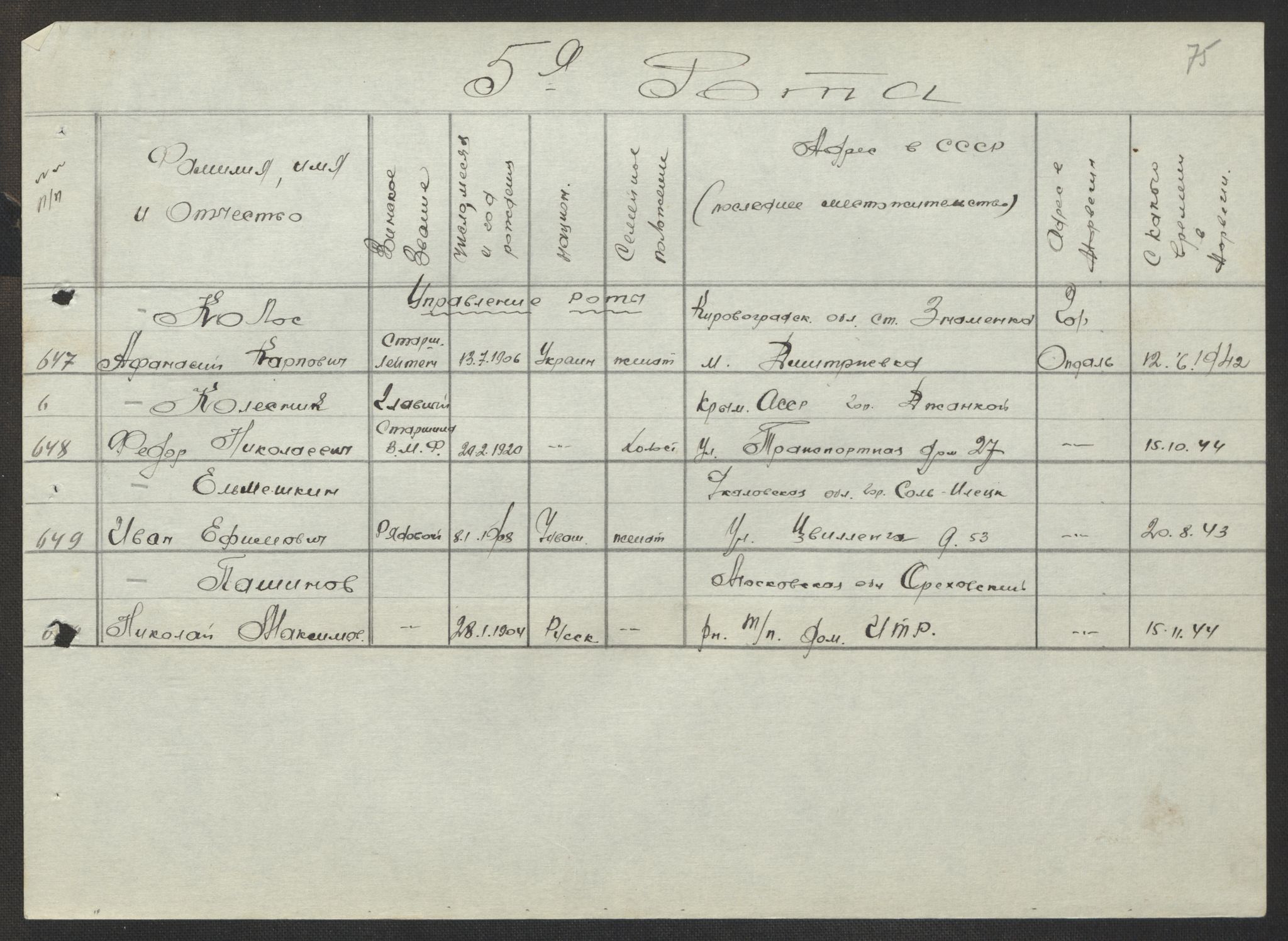 Flyktnings- og fangedirektoratet, Repatrieringskontoret, AV/RA-S-1681/D/Db/L0017: Displaced Persons (DPs) og sivile tyskere, 1945-1948, p. 587