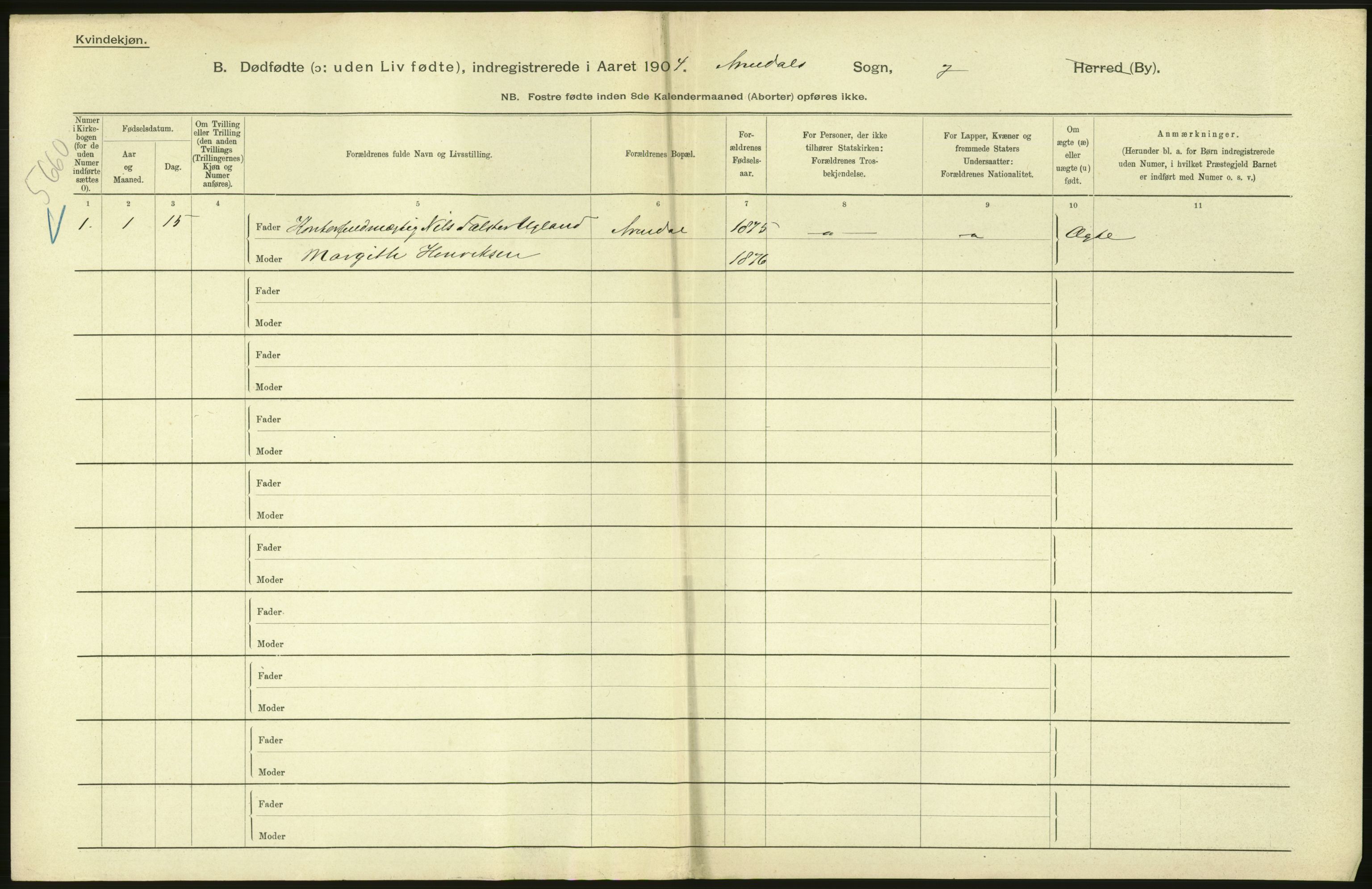 Statistisk sentralbyrå, Sosiodemografiske emner, Befolkning, RA/S-2228/D/Df/Dfa/Dfab/L0027: Smålenes amt - Finnmarkens amt: Dødfødte. Byer, 1904, p. 148