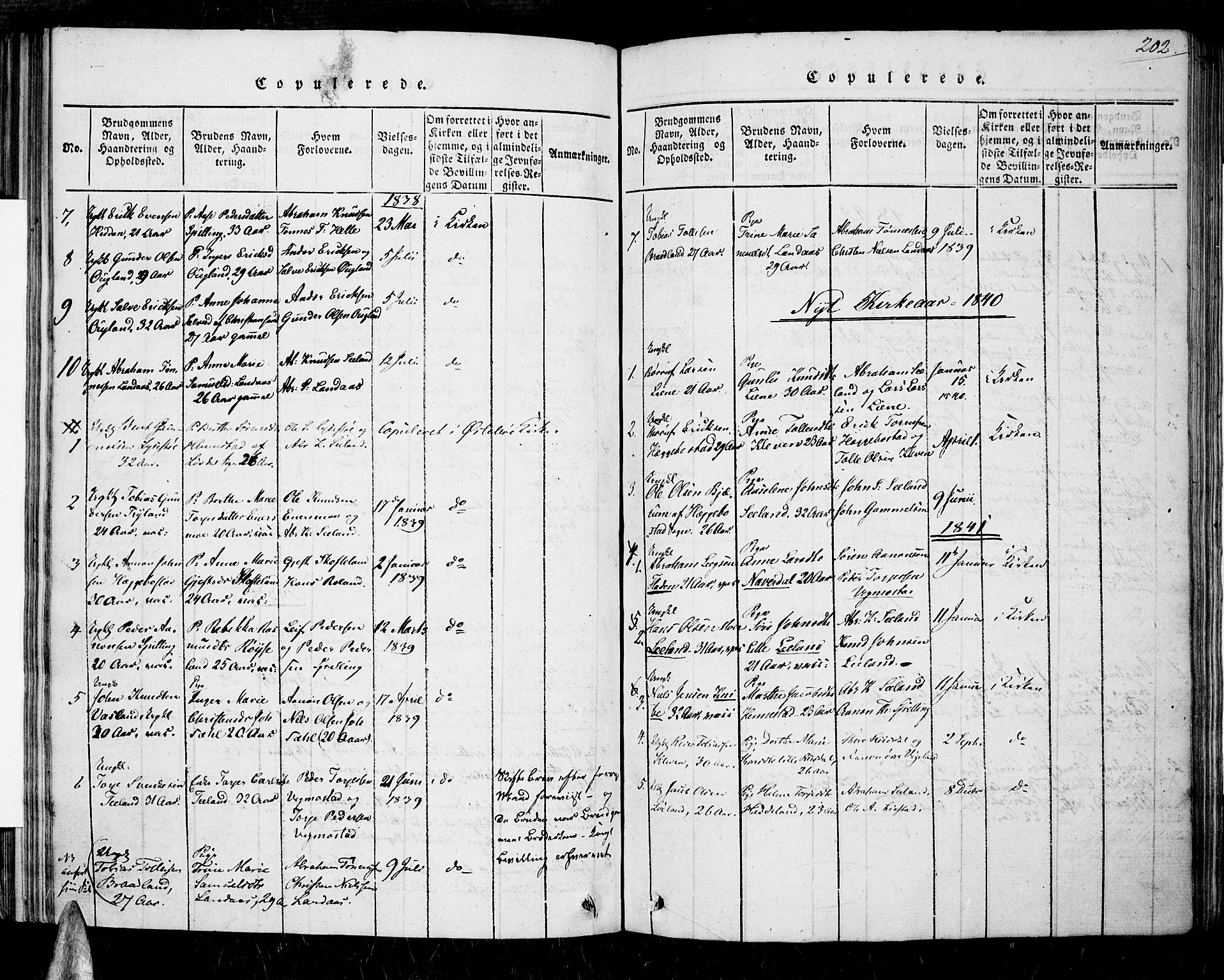 Nord-Audnedal sokneprestkontor, AV/SAK-1111-0032/F/Fa/Fab/L0001: Parish register (official) no. A 1, 1816-1858, p. 202