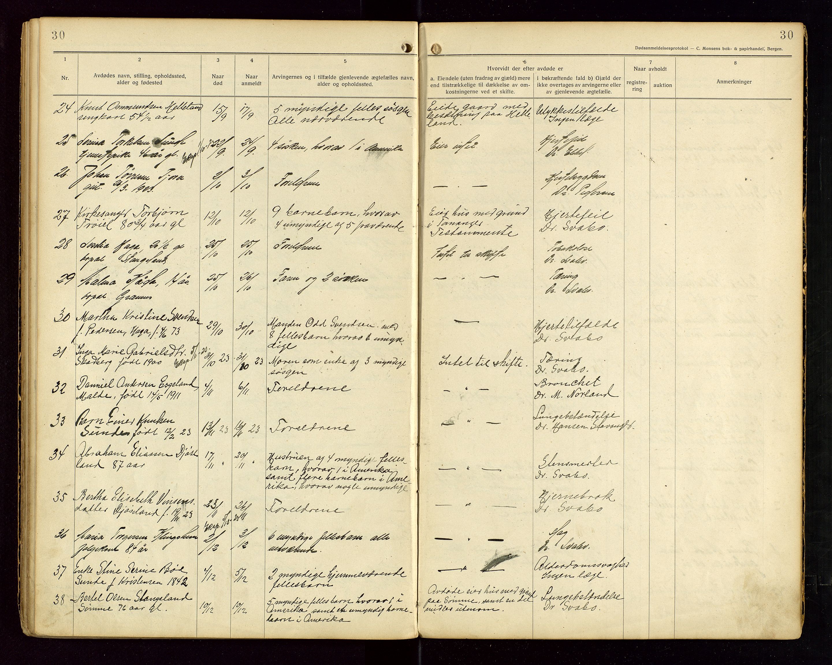 Håland lensmannskontor, AV/SAST-A-100100/Gga/L0002: "Dødsanmeldelser fra 6/9 1916 til 1926 i Haaland", 1916-1926, p. 30