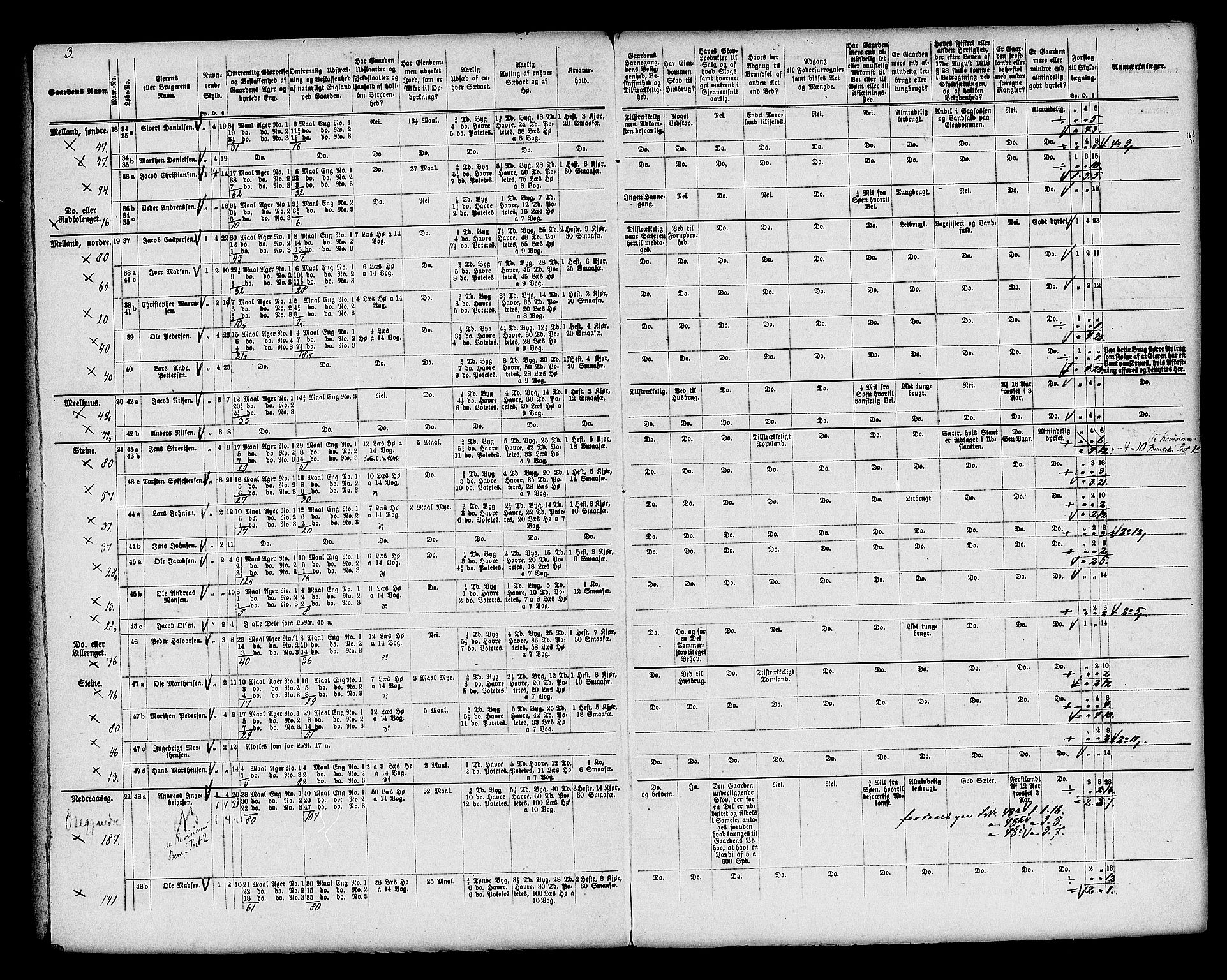 Matrikkelrevisjonen av 1863, AV/RA-S-1530/F/Fe/L0314: Bjørnøy (Osen, Roan, Stoksund), 1863