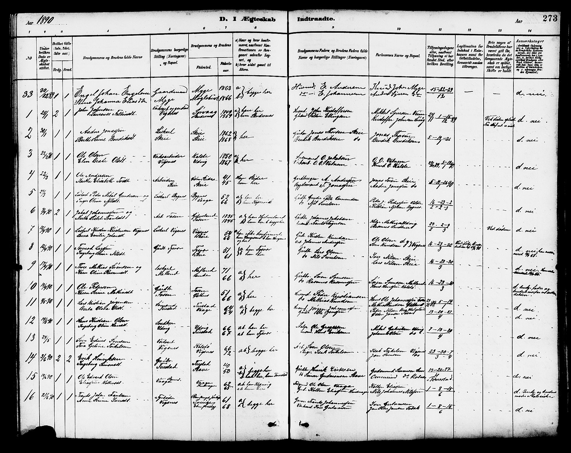 Avaldsnes sokneprestkontor, SAST/A -101851/H/Ha/Hab/L0007: Parish register (copy) no. B 7, 1885-1909, p. 273