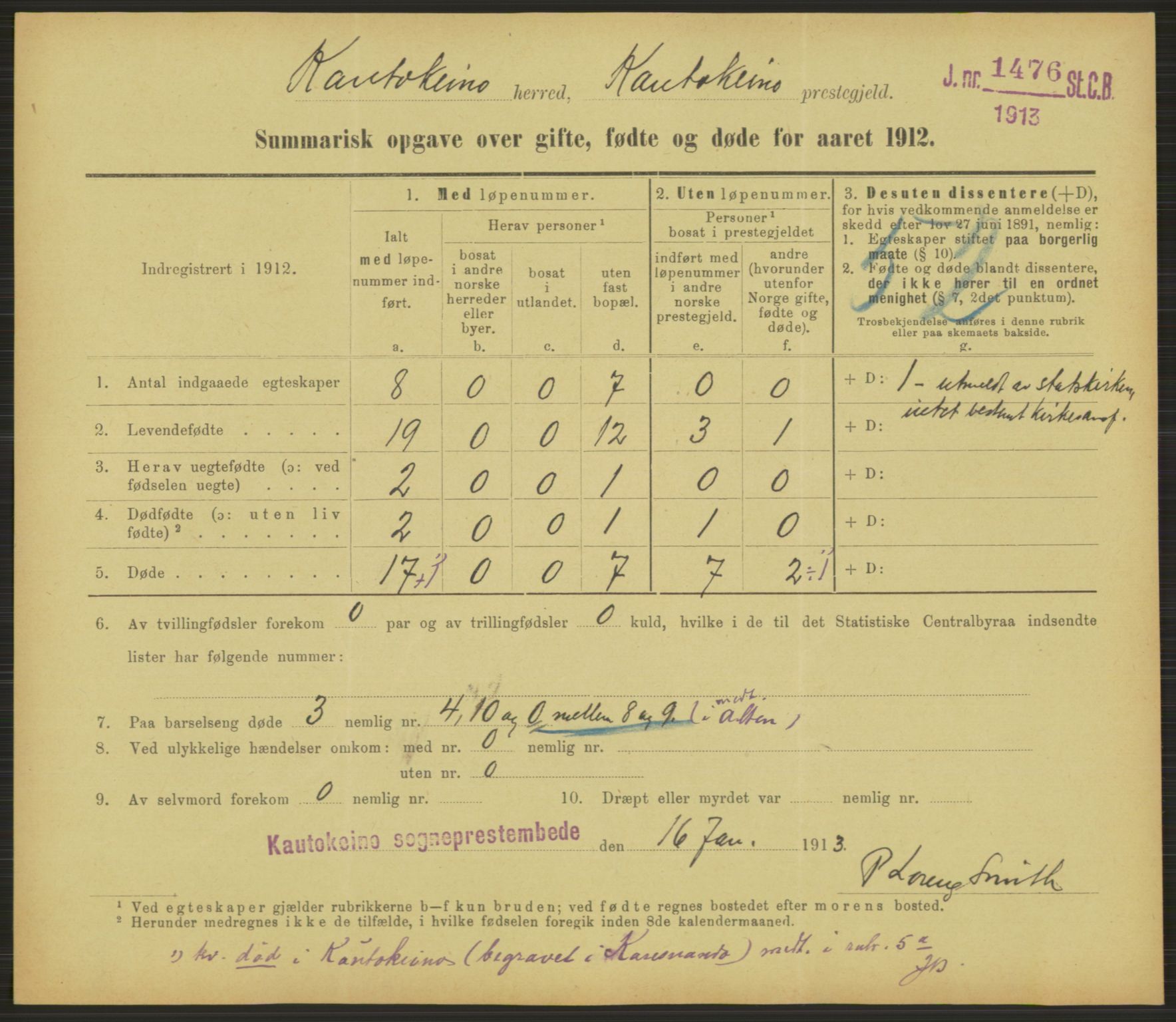 Statistisk sentralbyrå, Sosiodemografiske emner, Befolkning, RA/S-2228/D/Df/Dfb/Dfbb/L0052: Summariske oppgaver over gifte, fødte og døde for hele landet., 1912, p. 1533