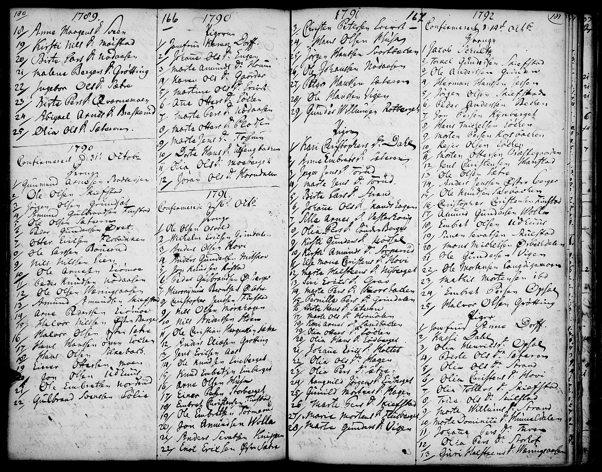 Elverum prestekontor, SAH/PREST-044/H/Ha/Haa/L0005: Parish register (official) no. 5, 1777-1793, p. 166-167