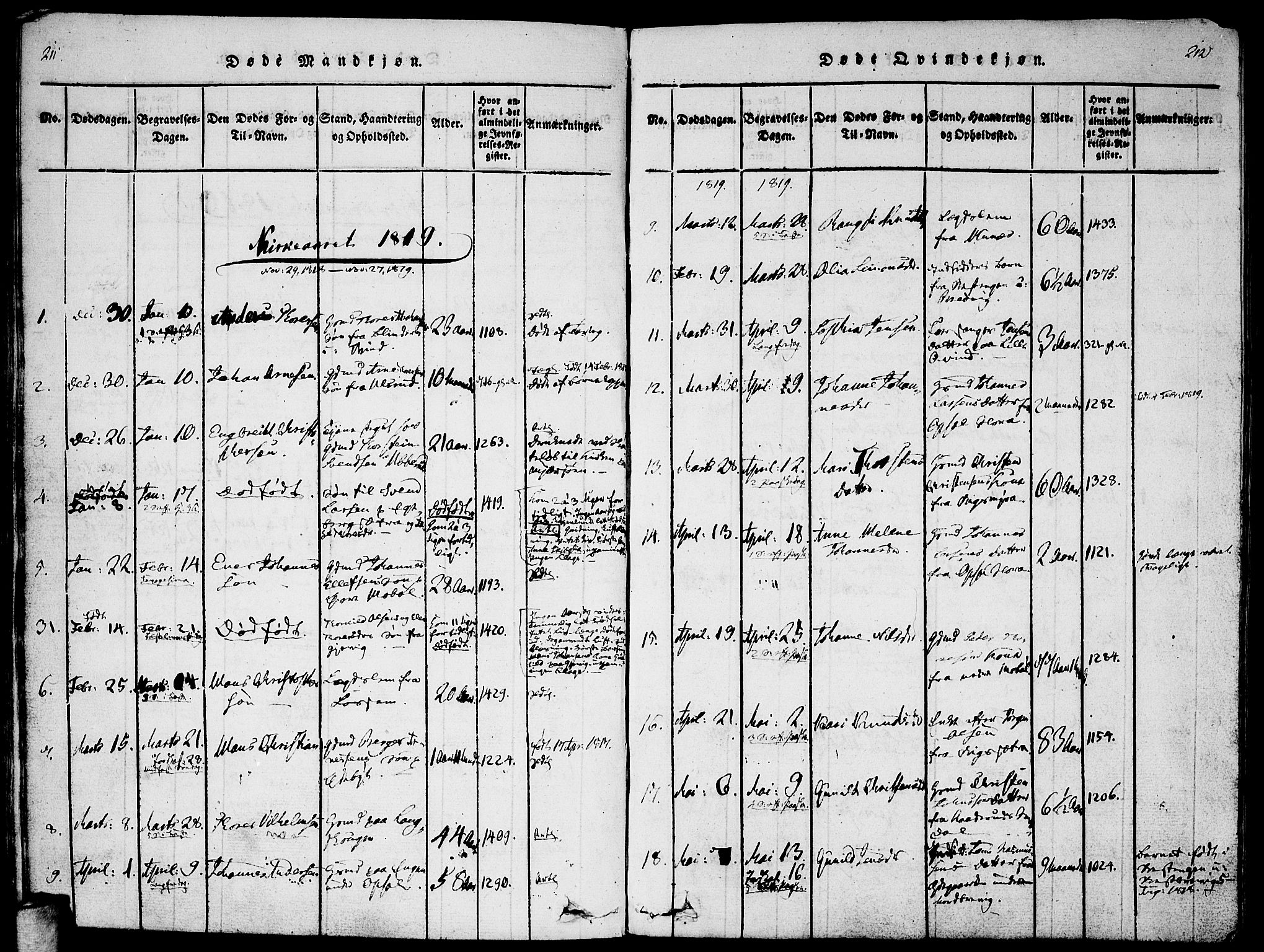 Enebakk prestekontor Kirkebøker, AV/SAO-A-10171c/F/Fa/L0005: Parish register (official) no. I 5, 1790-1825, p. 211-212