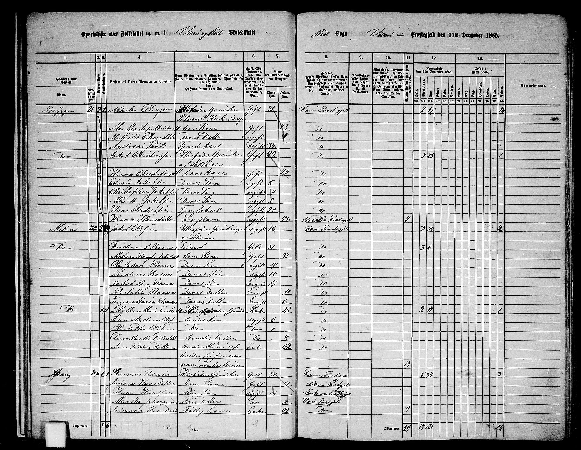 RA, 1865 census for Værøy, 1865, p. 23