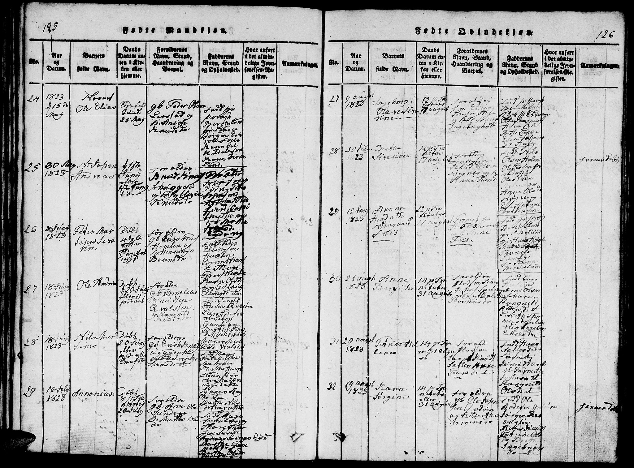 Ministerialprotokoller, klokkerbøker og fødselsregistre - Møre og Romsdal, AV/SAT-A-1454/528/L0423: Parish register (copy) no. 528C04, 1816-1827, p. 125-126