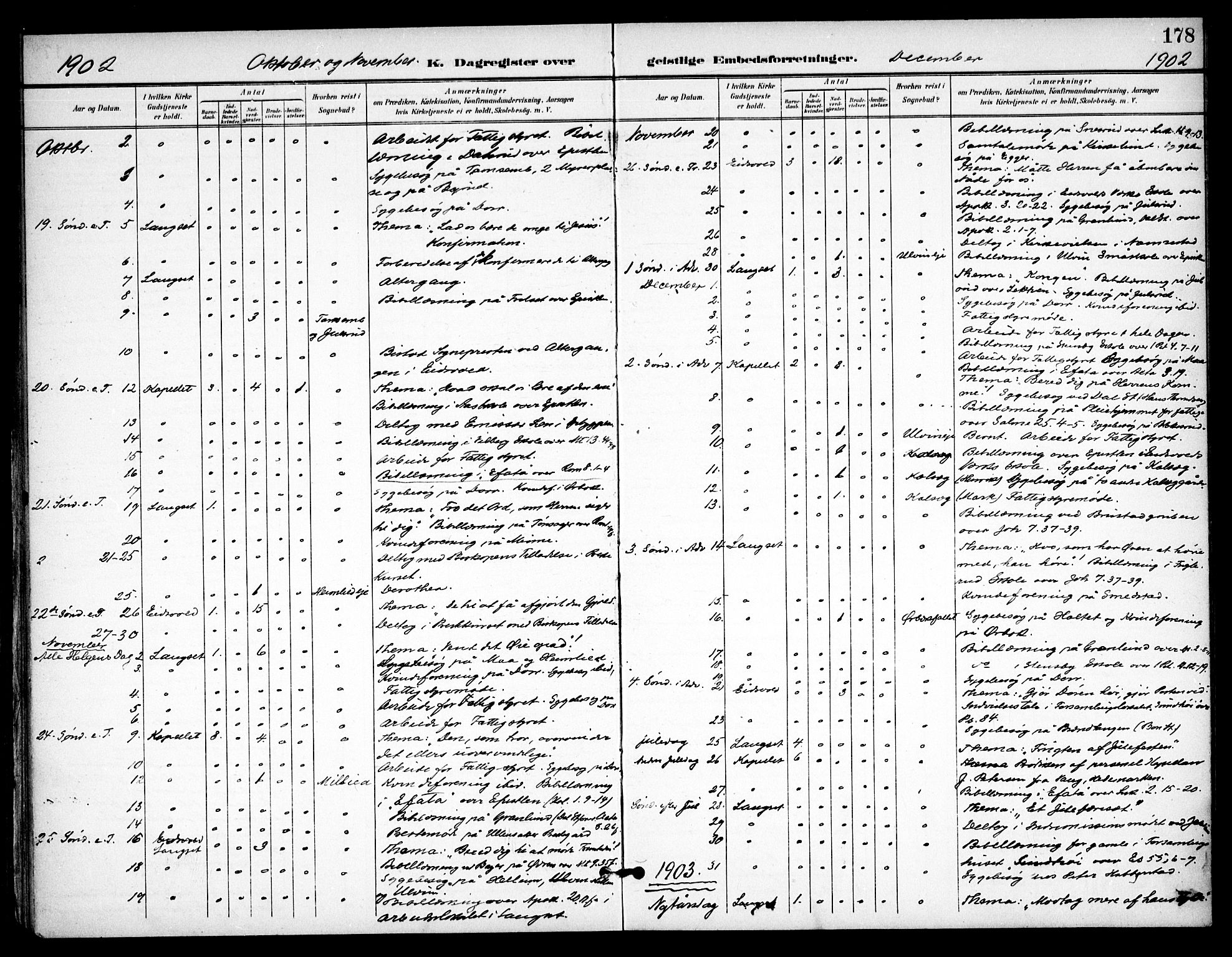 Eidsvoll prestekontor Kirkebøker, AV/SAO-A-10888/F/Fb/L0003: Parish register (official) no. II 3, 1898-1909, p. 178