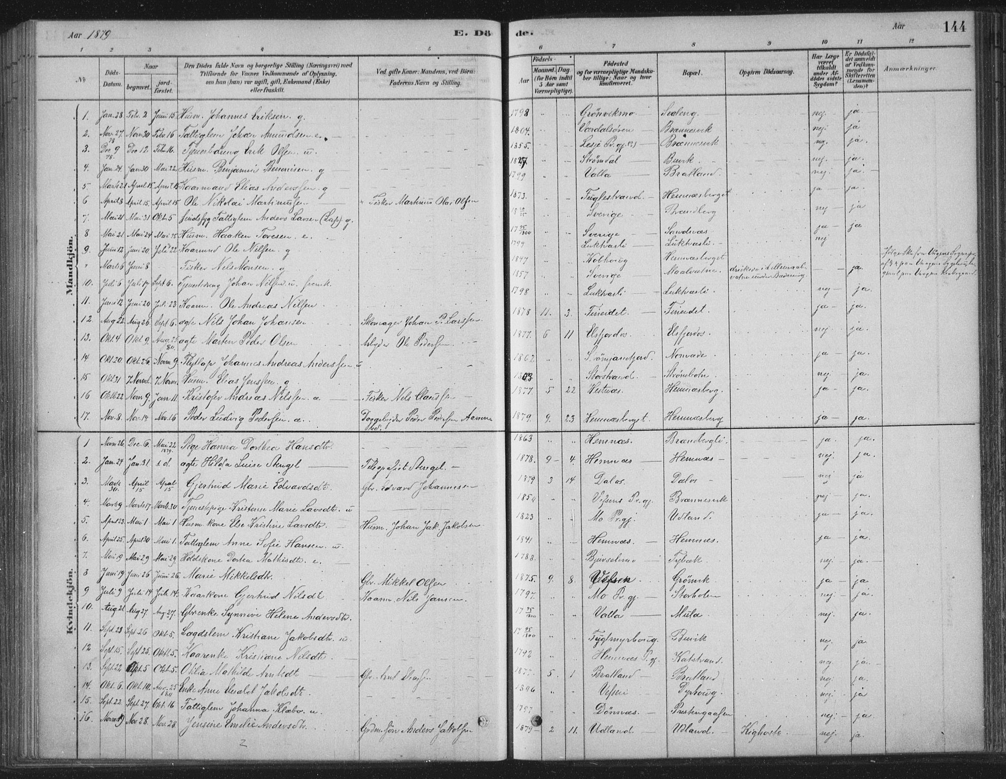 Ministerialprotokoller, klokkerbøker og fødselsregistre - Nordland, AV/SAT-A-1459/825/L0361: Parish register (official) no. 825A15, 1878-1893, p. 144