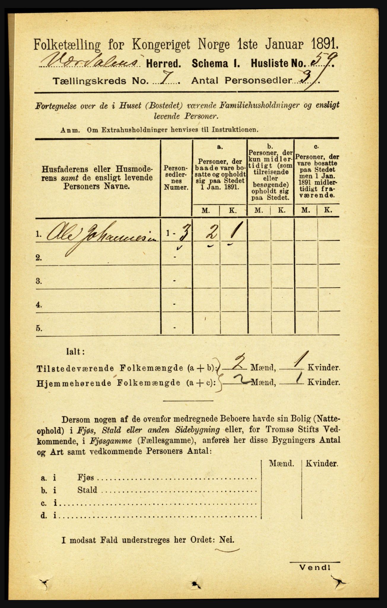 RA, 1891 census for 1721 Verdal, 1891, p. 3973